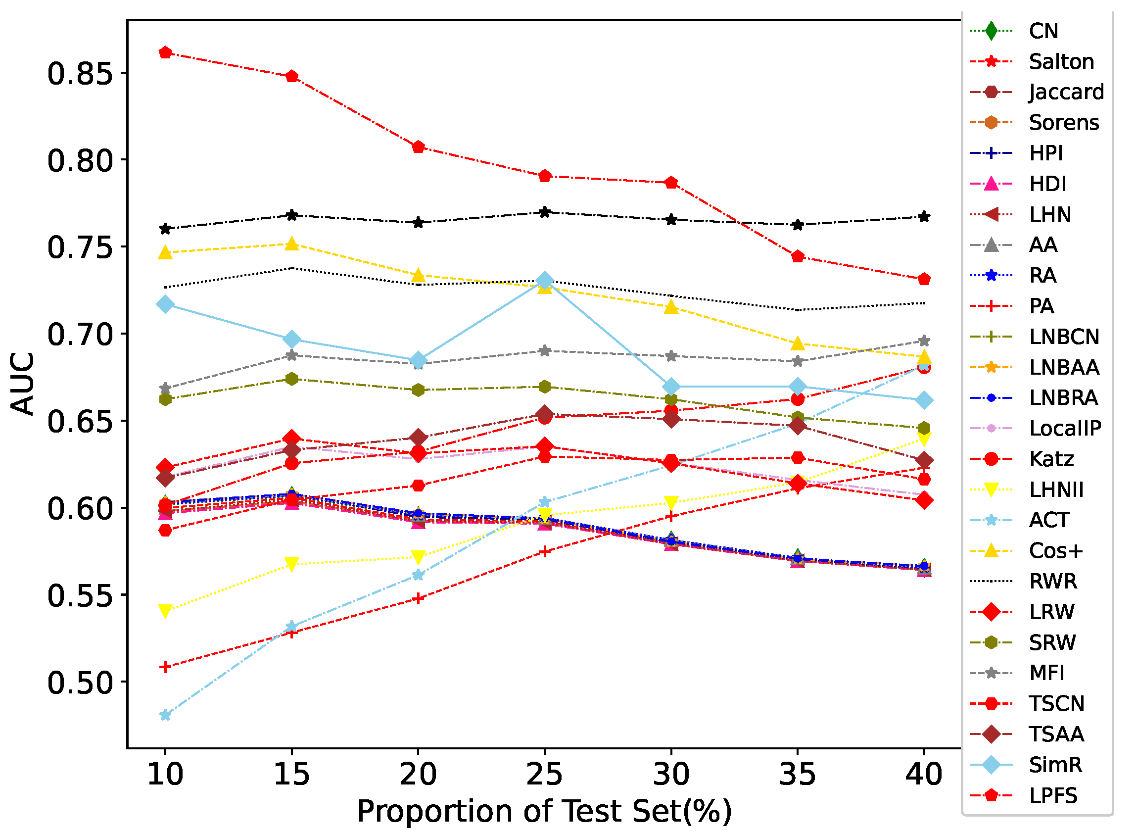 Entropy 25 00812 g003 Entropy 25 00812 g003