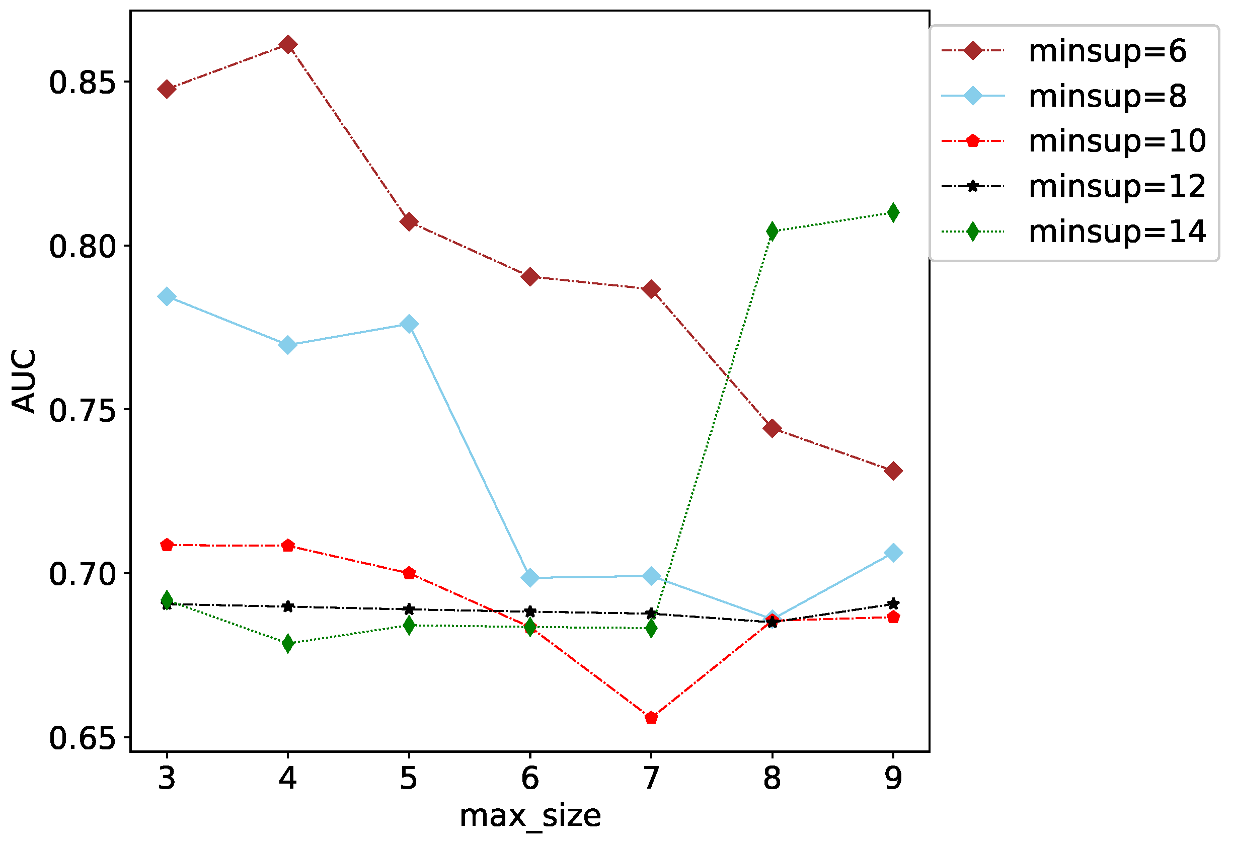 Entropy 25 00812 g004 Entropy 25 00812 g004