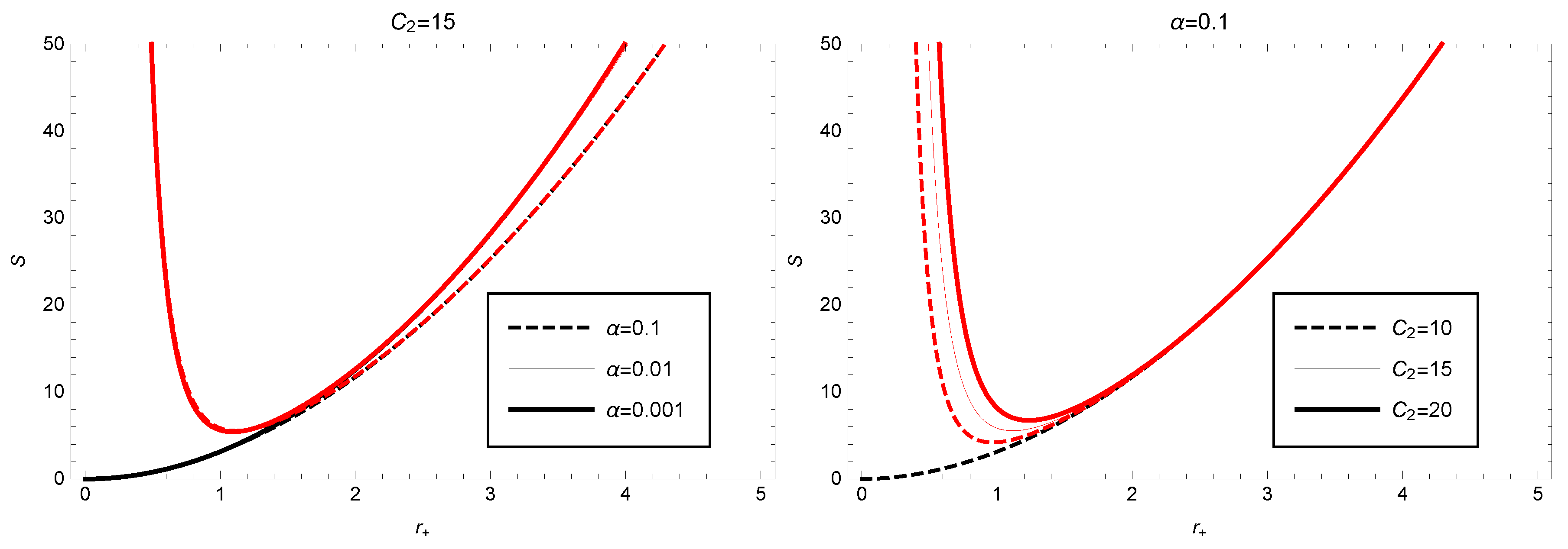 Entropy 25 00814 g003 Entropy 25 00814 g003