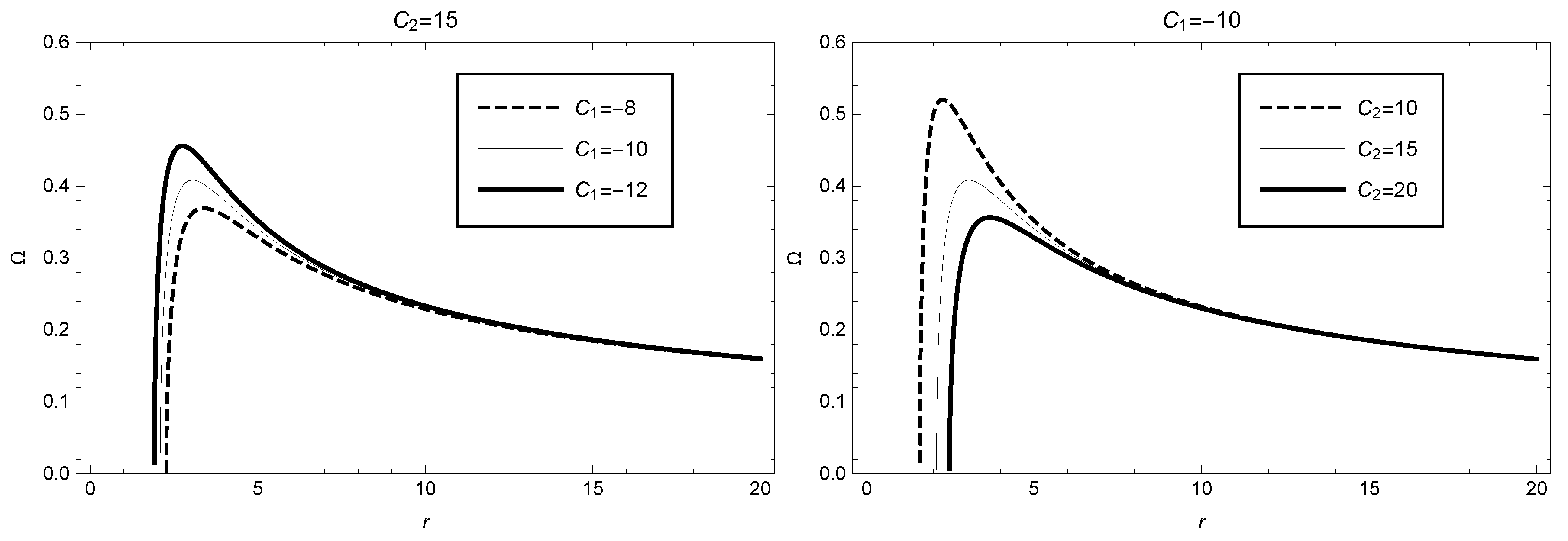 Entropy 25 00814 g005 Entropy 25 00814 g005