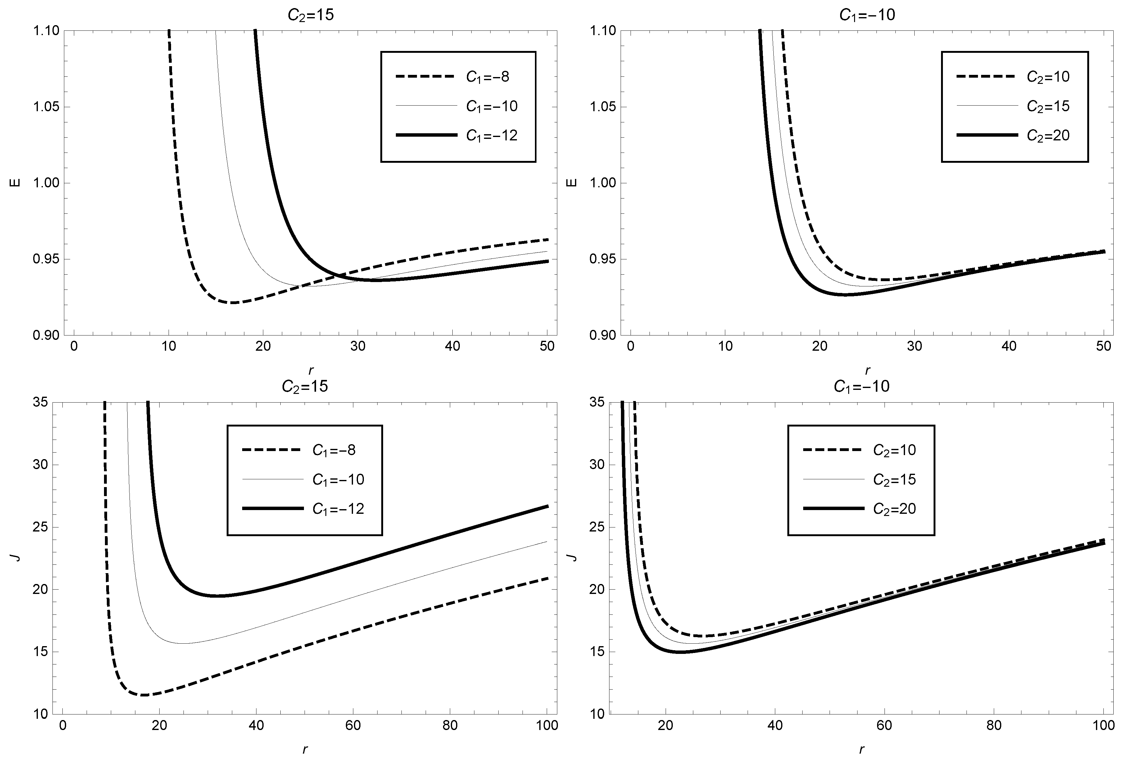 Entropy 25 00814 g006 Entropy 25 00814 g006