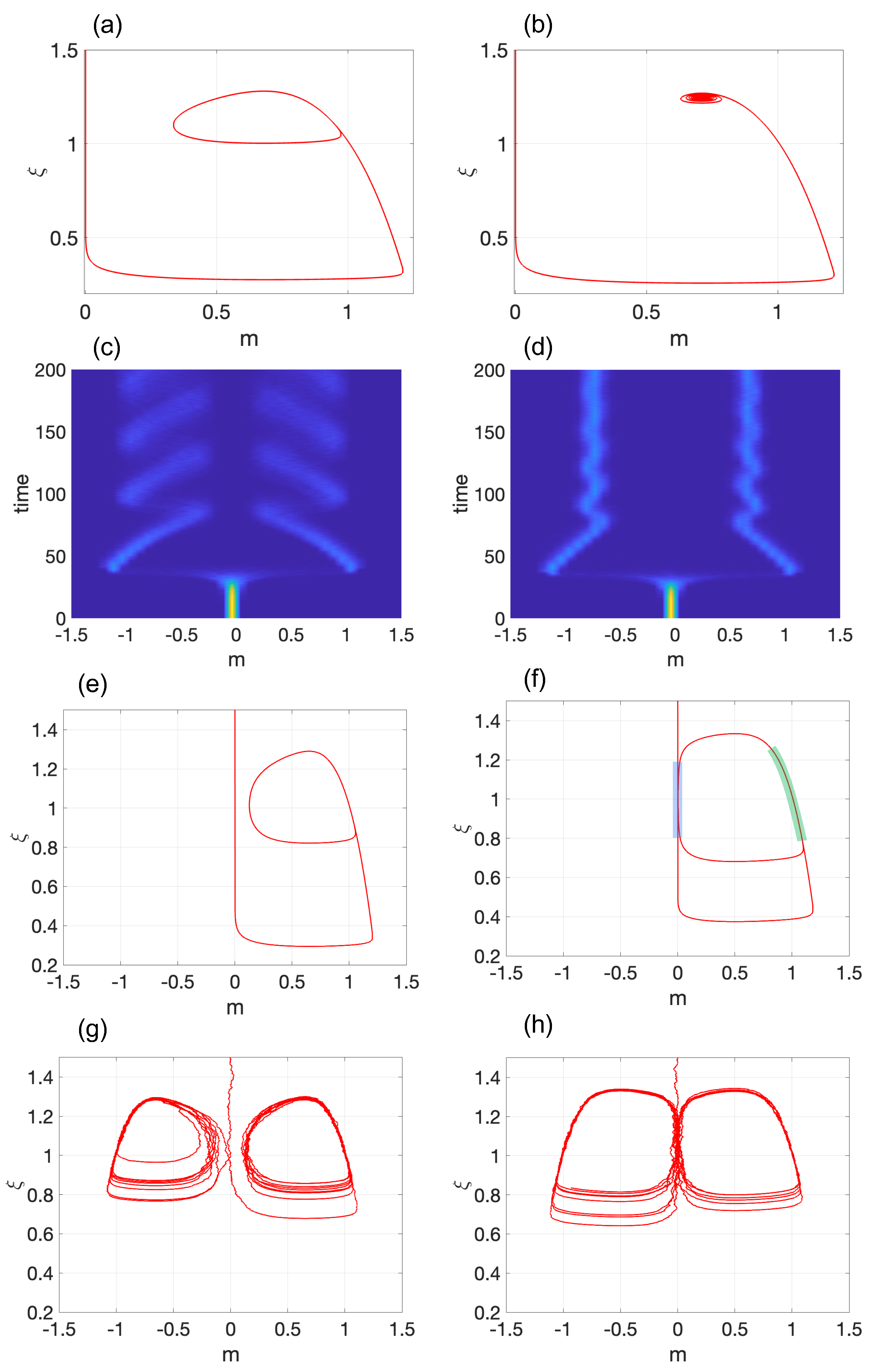 Entropy 25 00815 g003