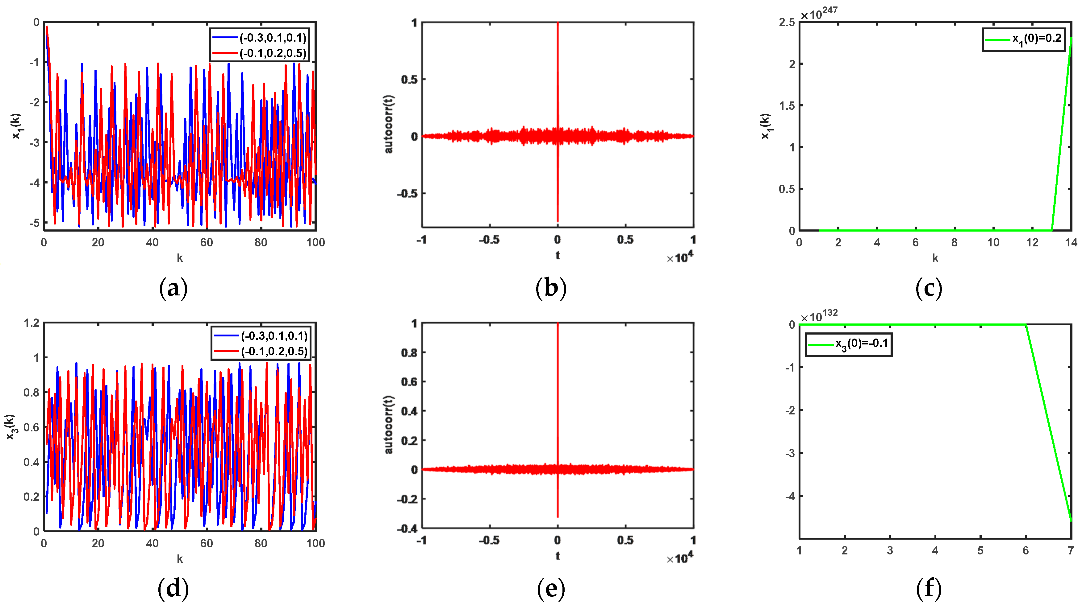 Entropy 25 00818 g002