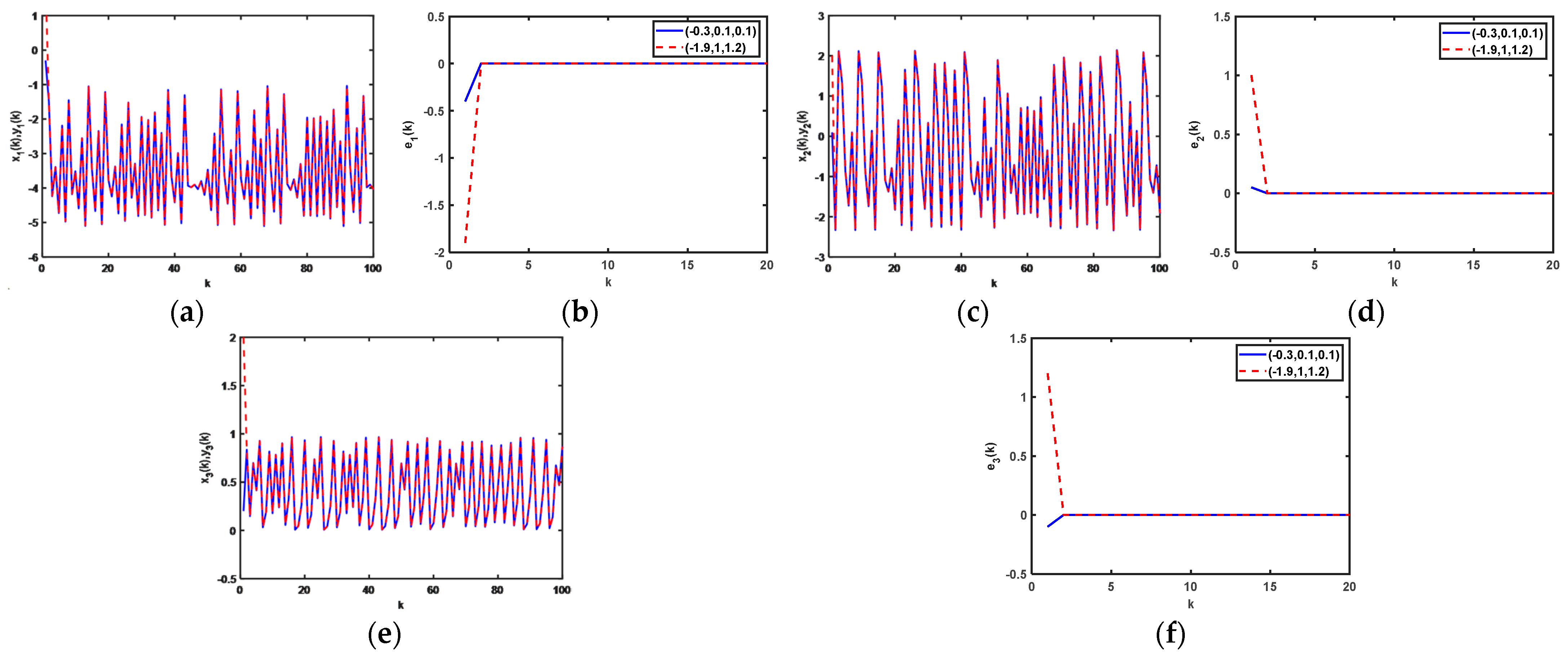 Entropy 25 00818 g004