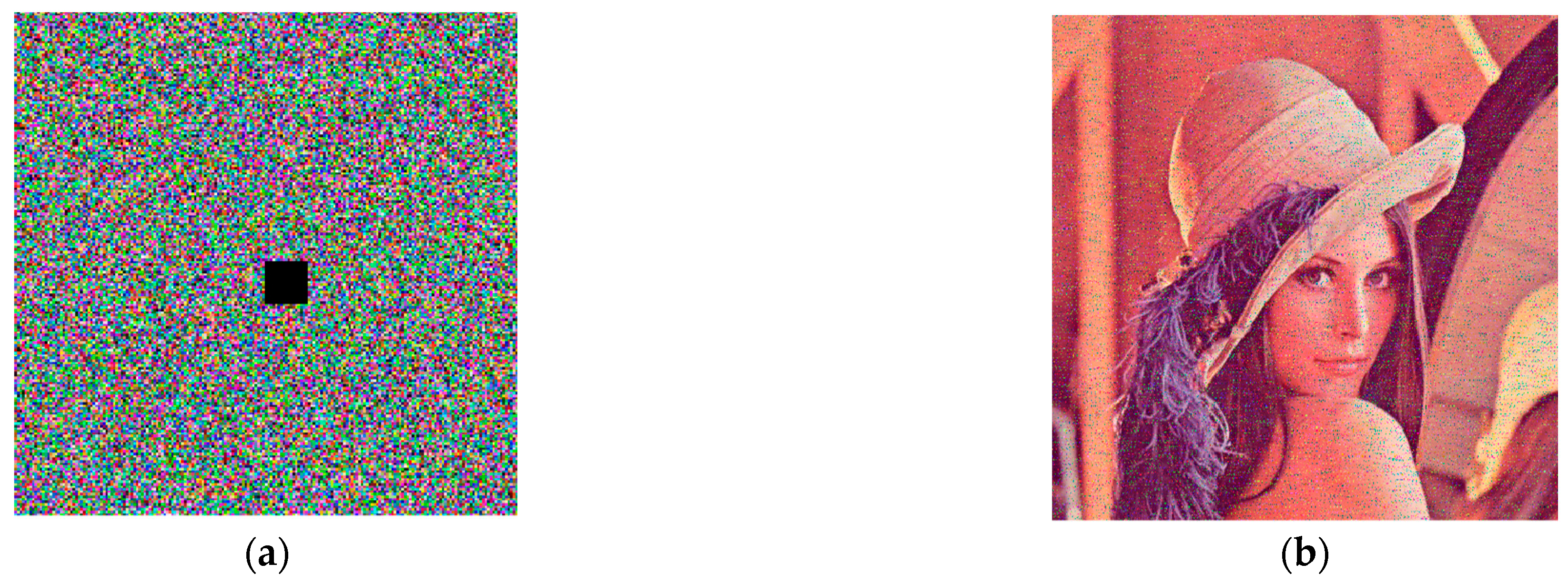 Entropy 25 00818 g012