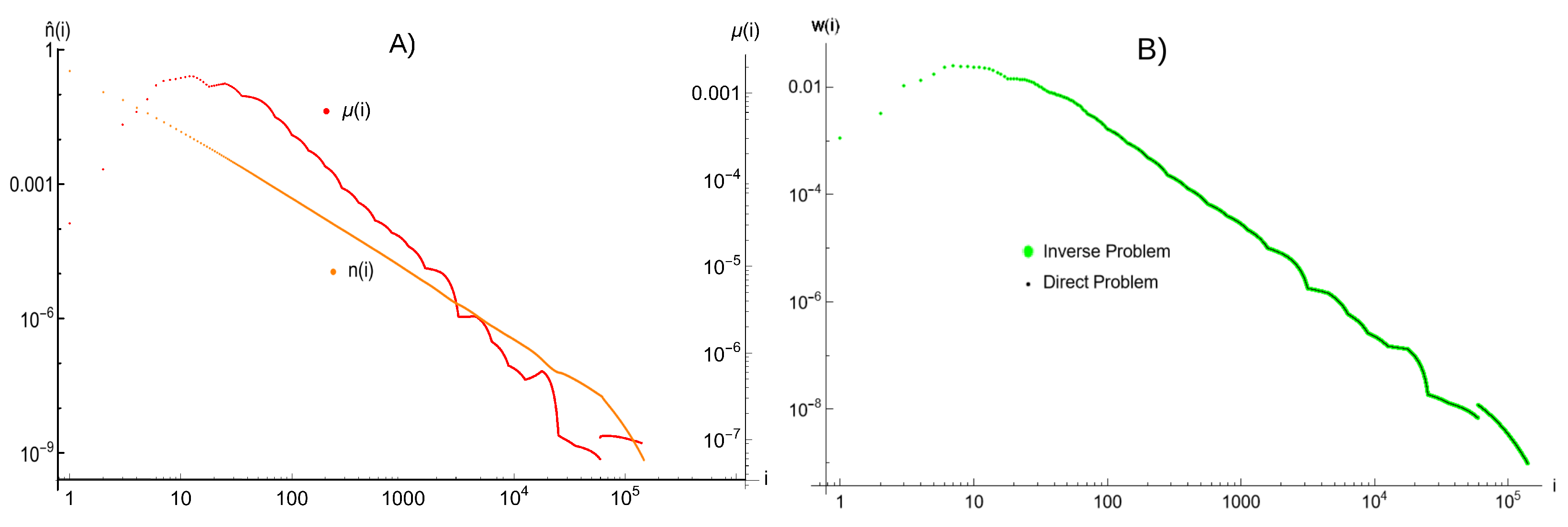 Entropy 25 00819 g003