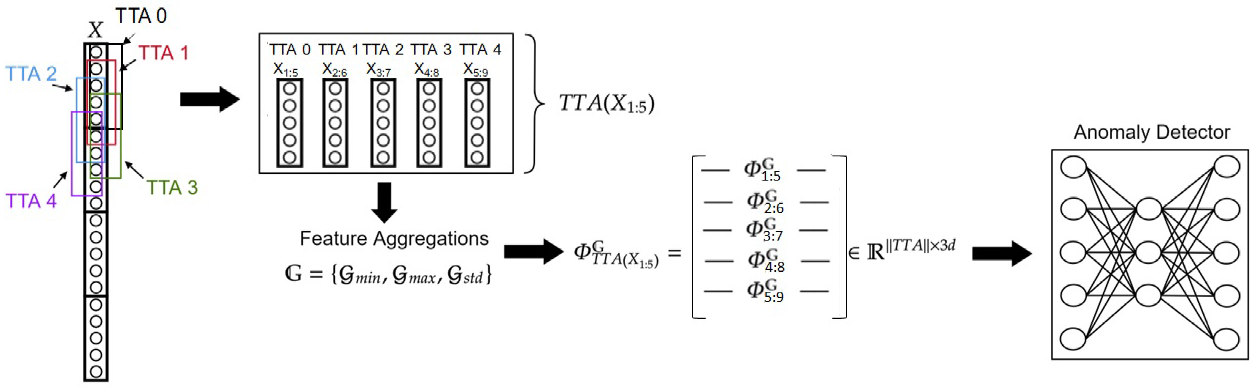 Entropy 25 00820 g001