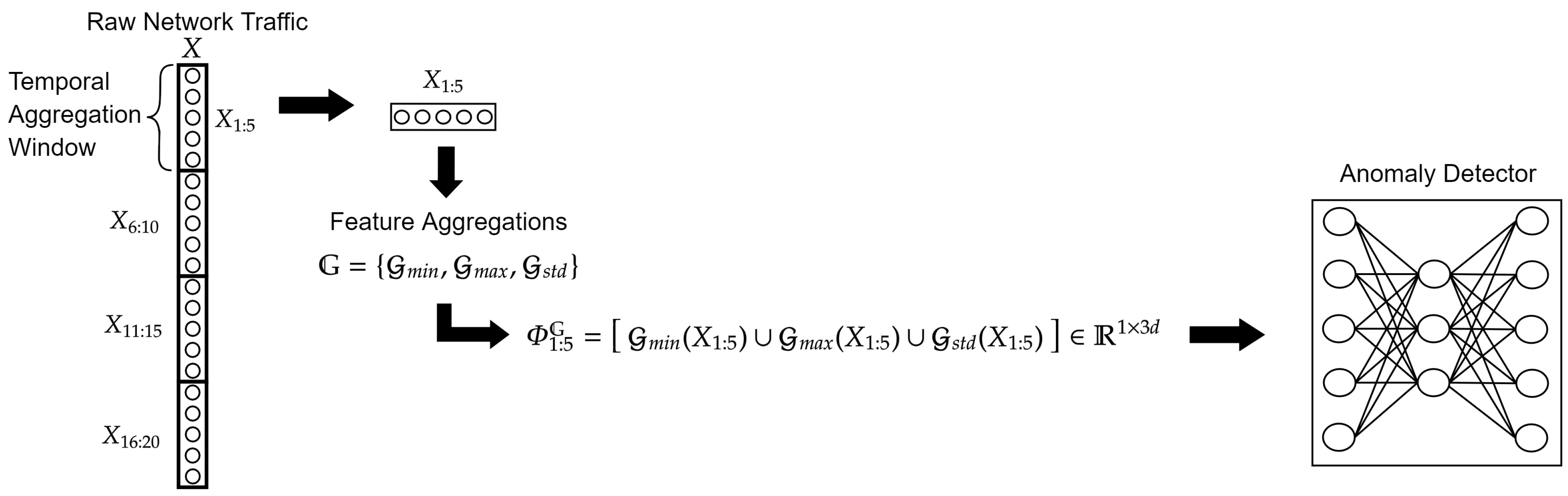 Entropy 25 00820 g002