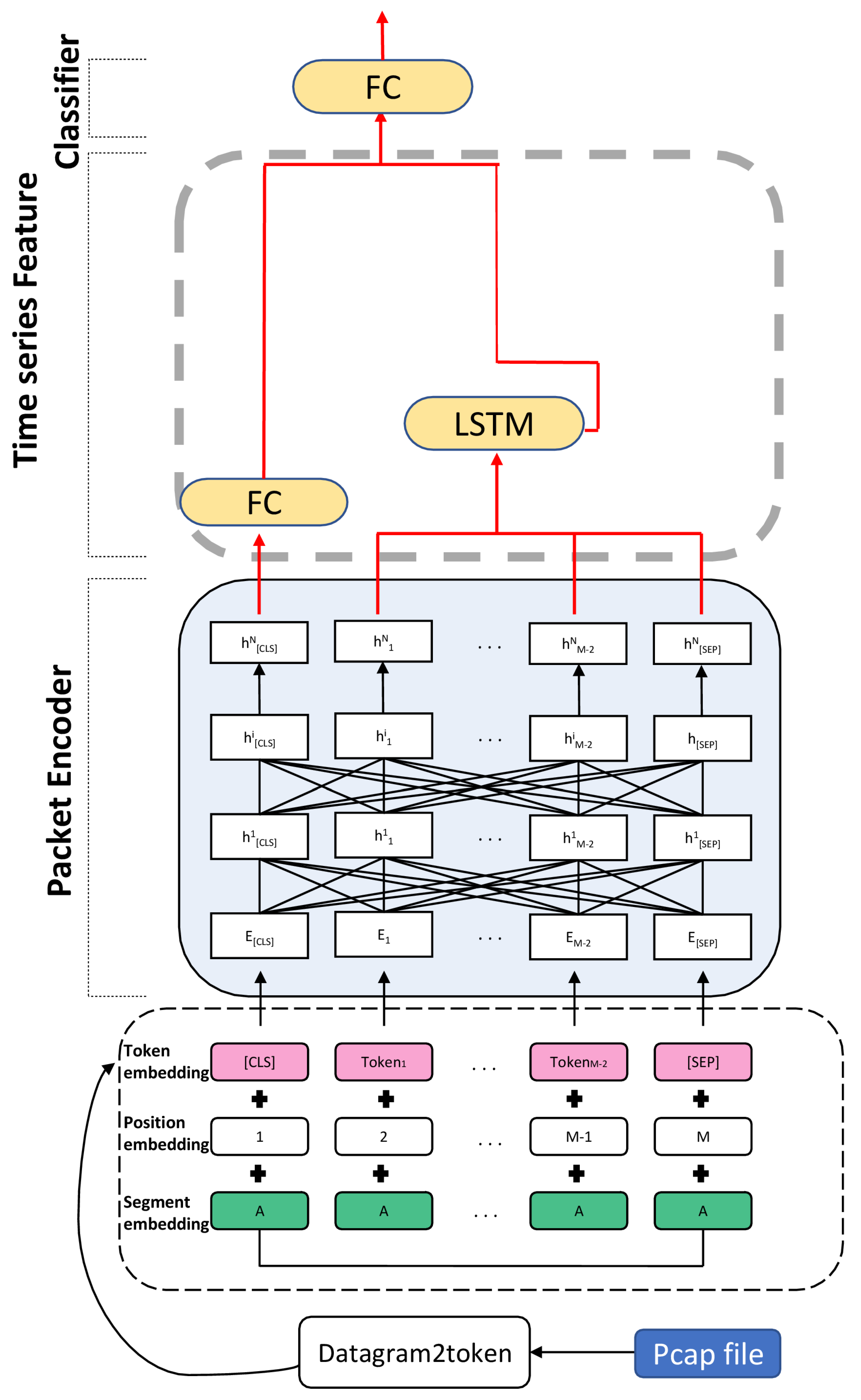 Entropy 25 00821 g001 Entropy 25 00821 g001