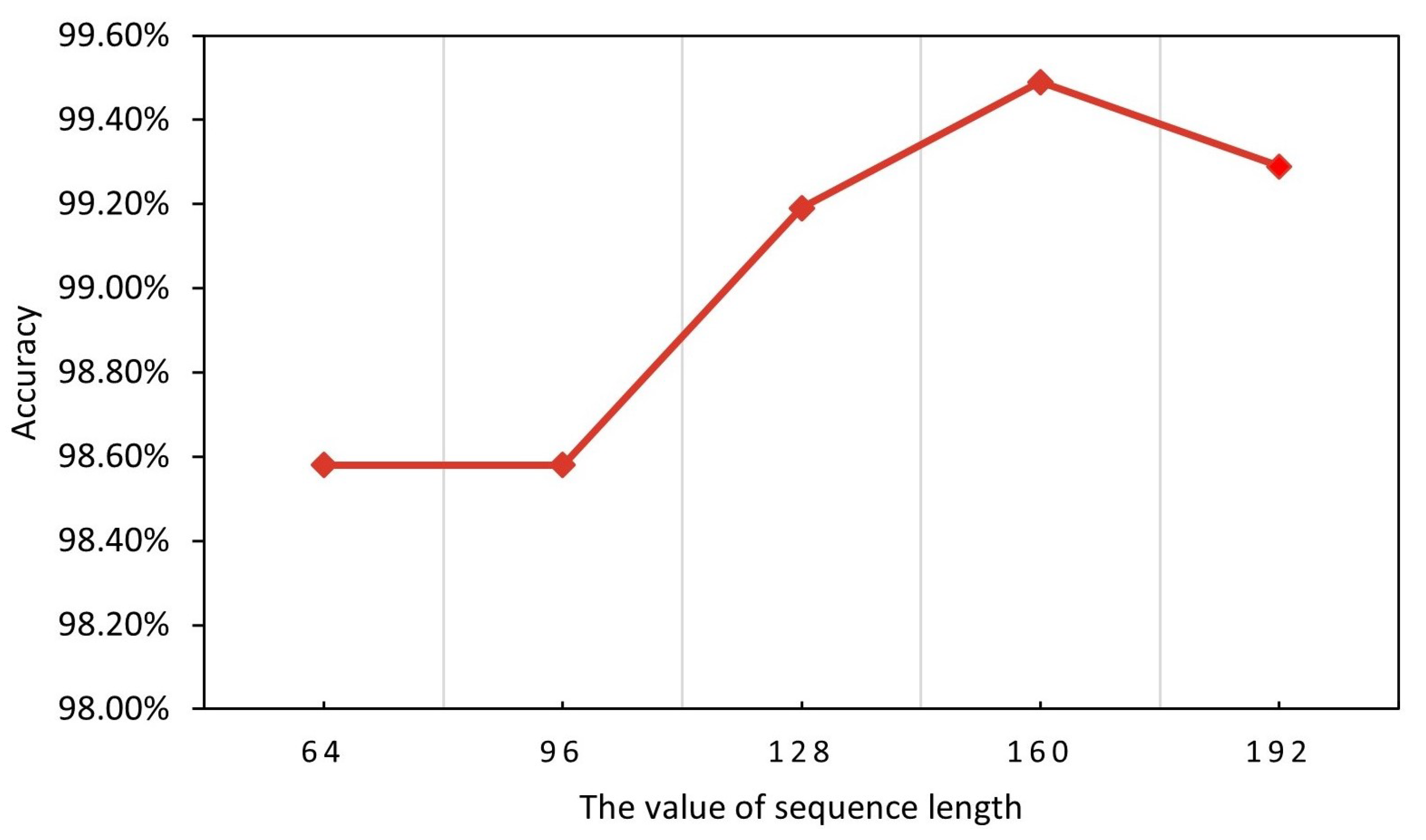 Entropy 25 00821 g003 Entropy 25 00821 g003