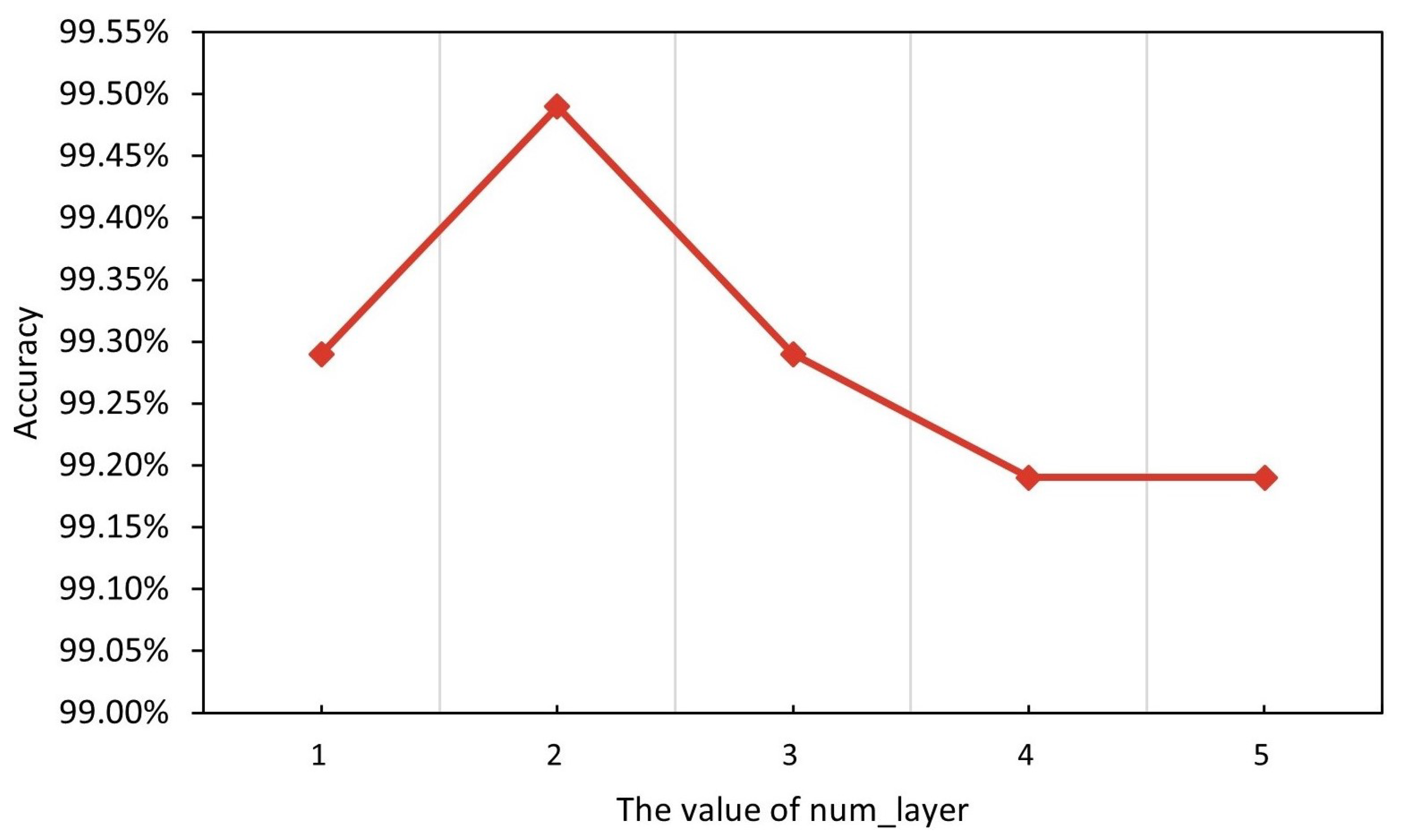 Entropy 25 00821 g004 Entropy 25 00821 g004
