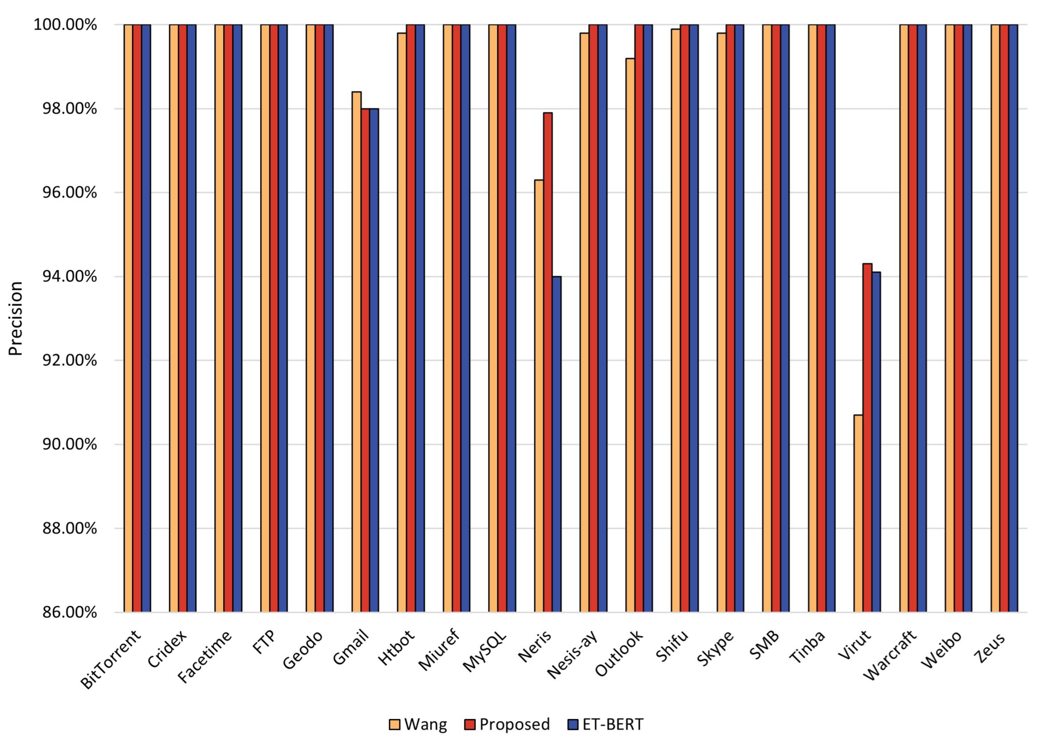 Entropy 25 00821 g005 Entropy 25 00821 g005