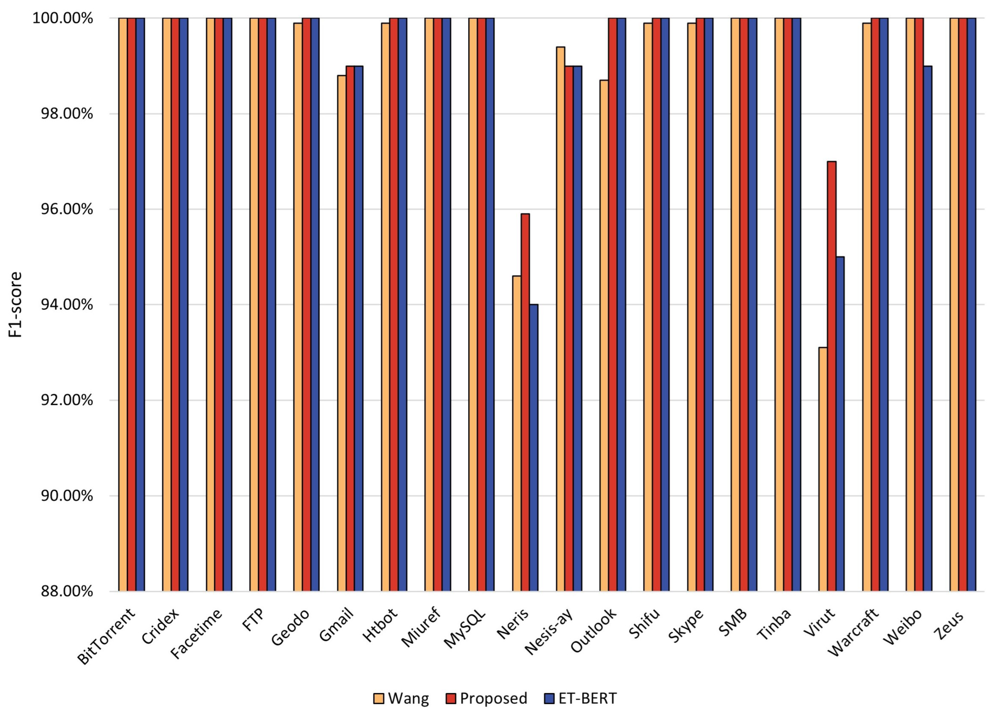 Entropy 25 00821 g007 Entropy 25 00821 g007