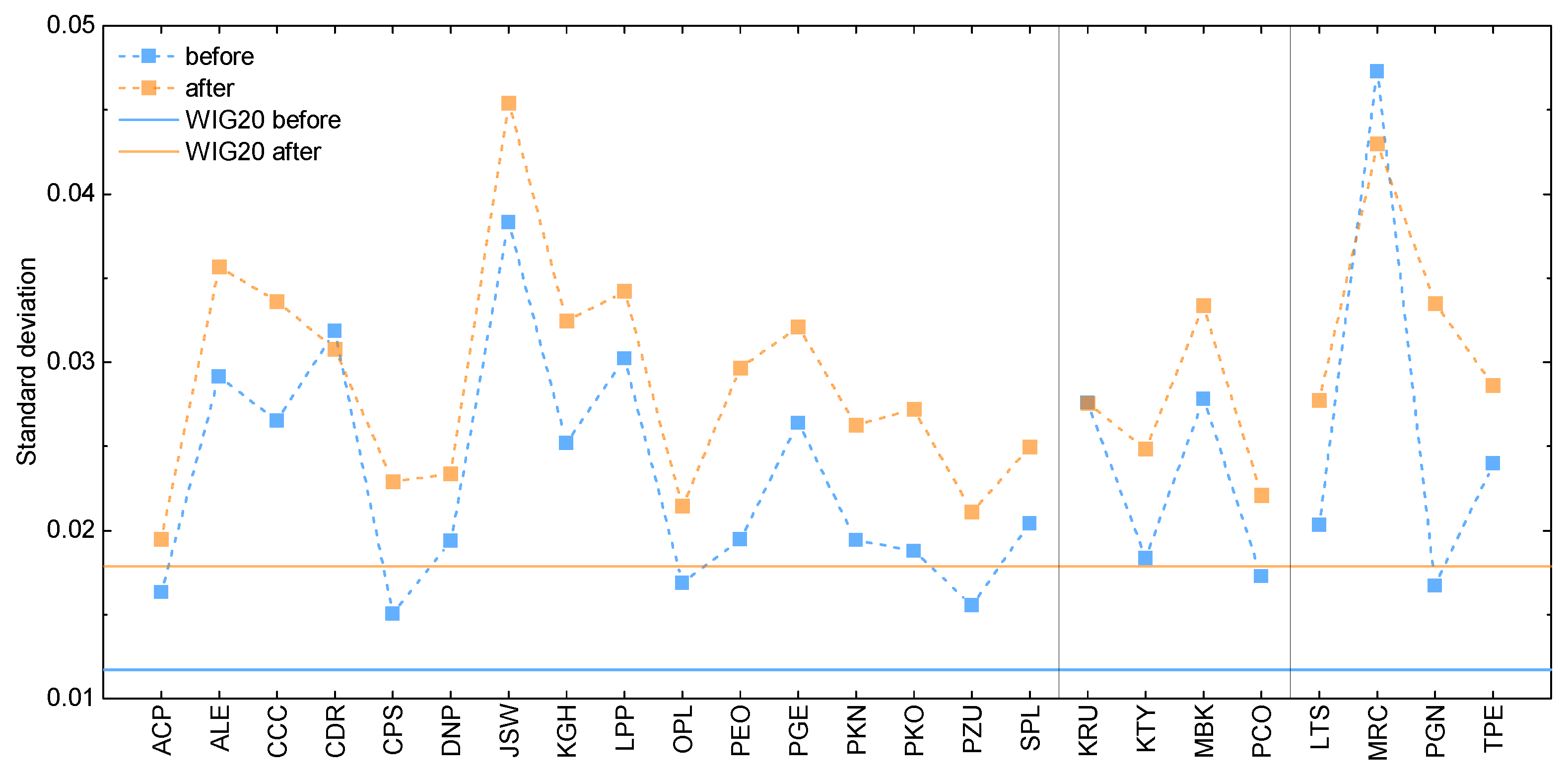 Entropy 25 00823 g001