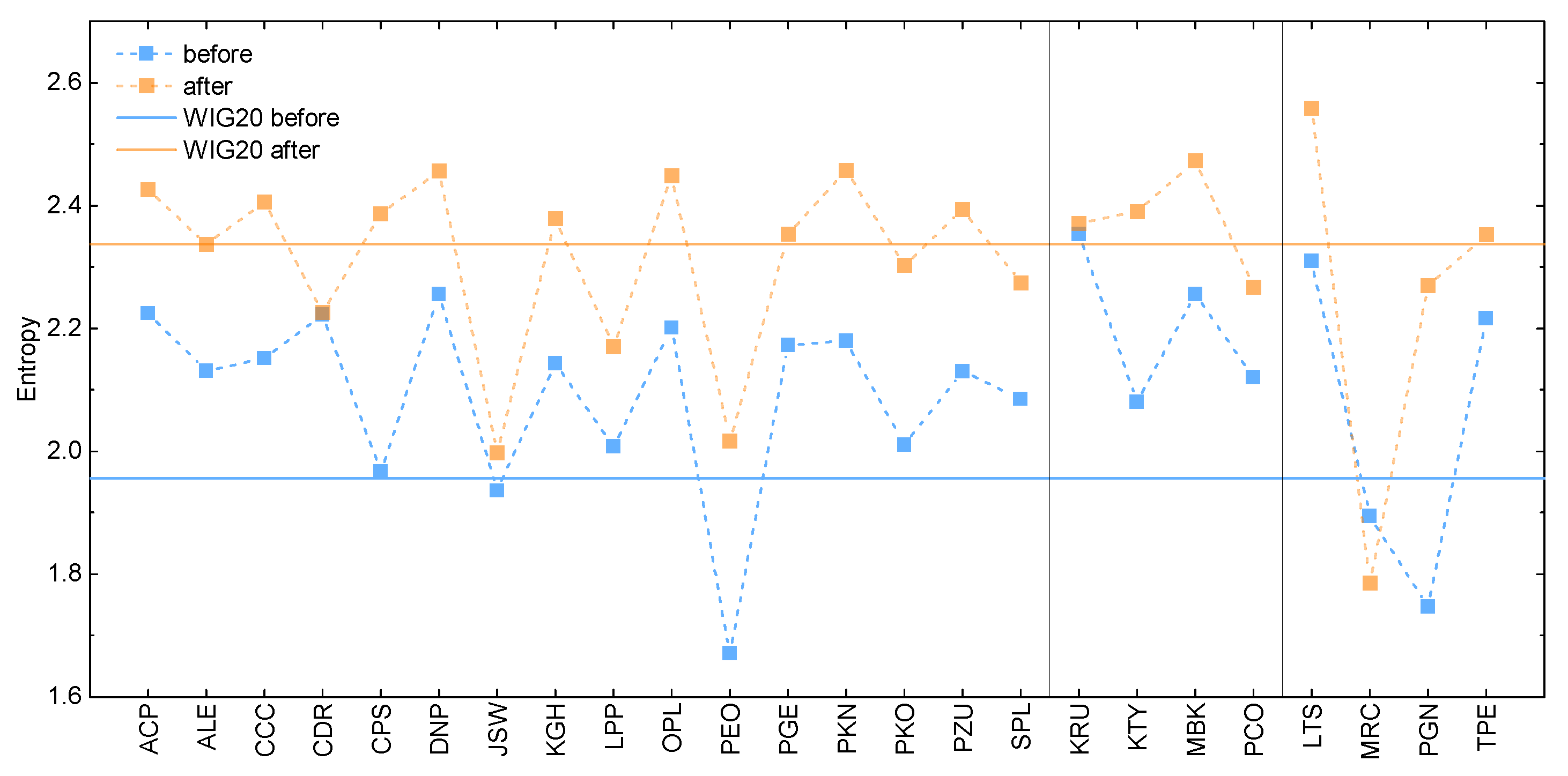 Entropy 25 00823 g004