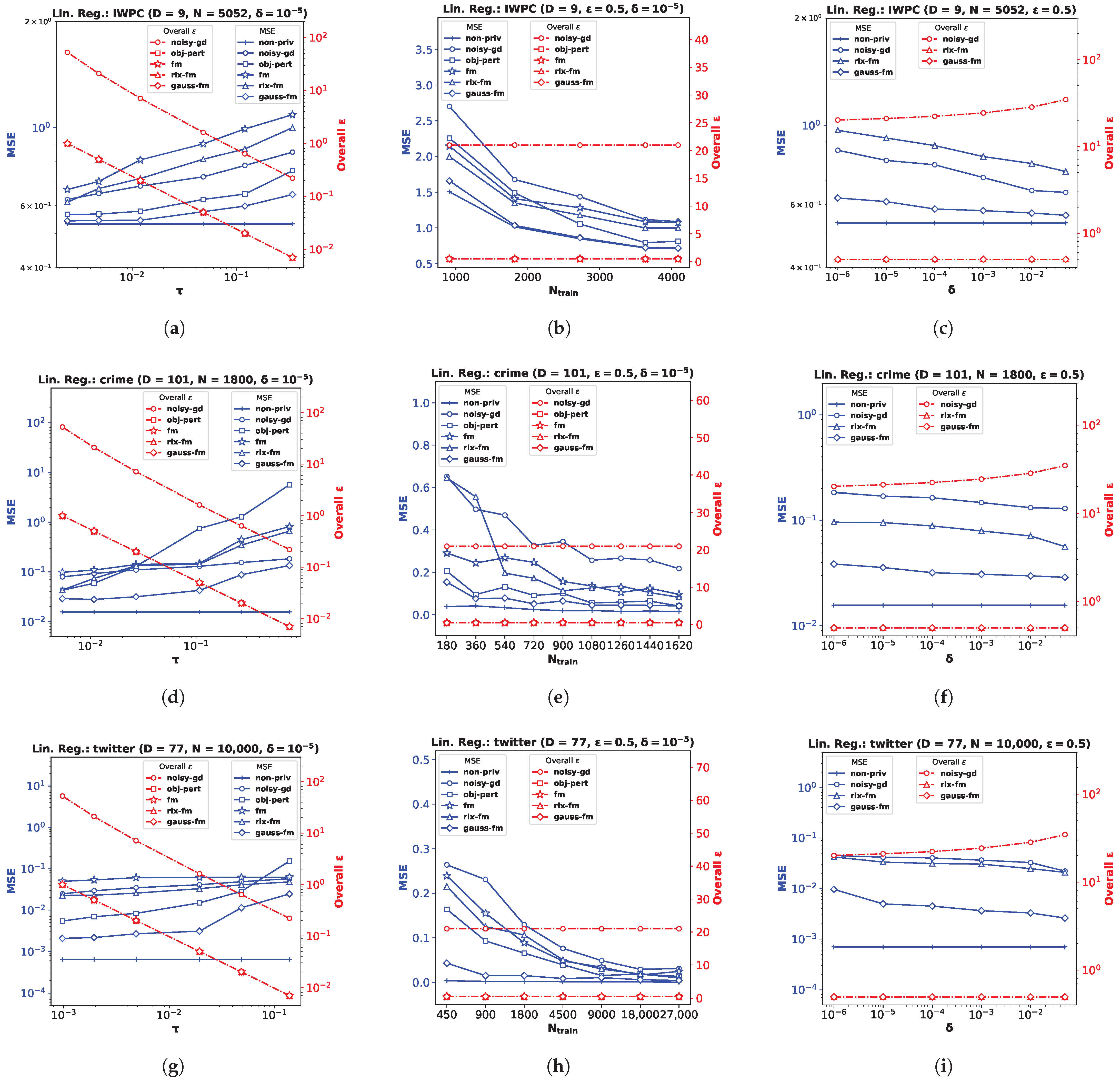 Entropy 25 00825 g001
