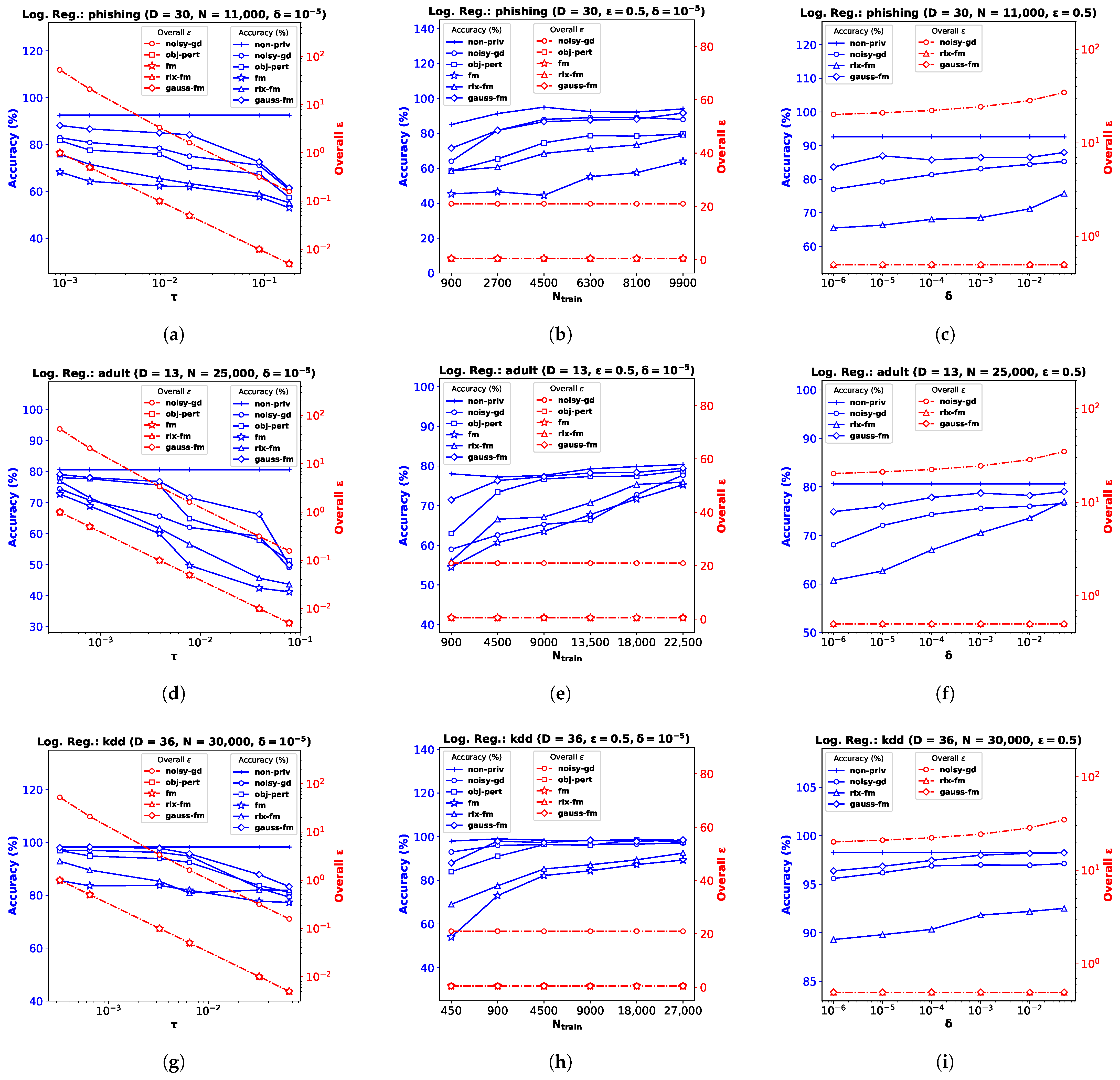 Entropy 25 00825 g002
