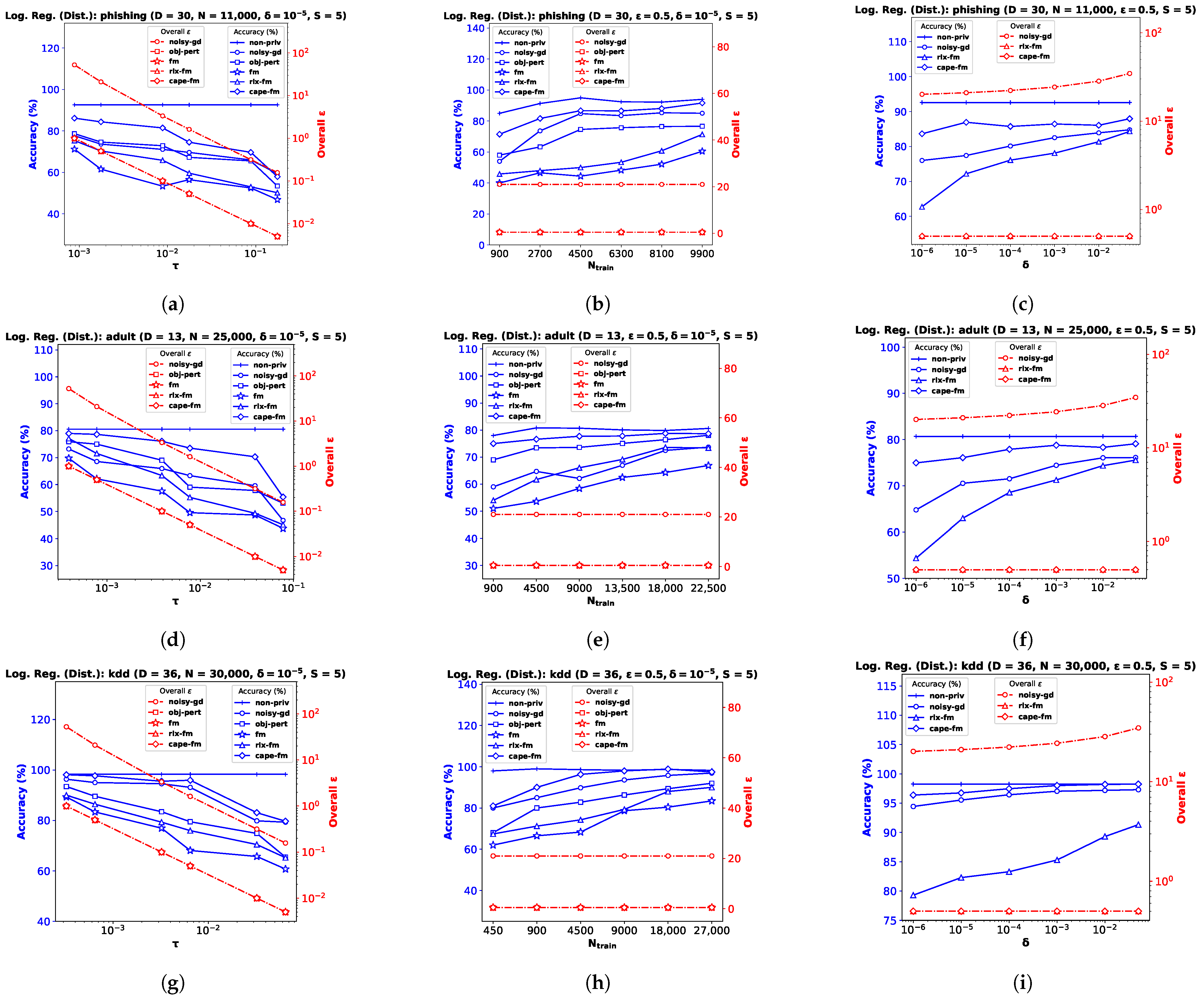 Entropy 25 00825 g004