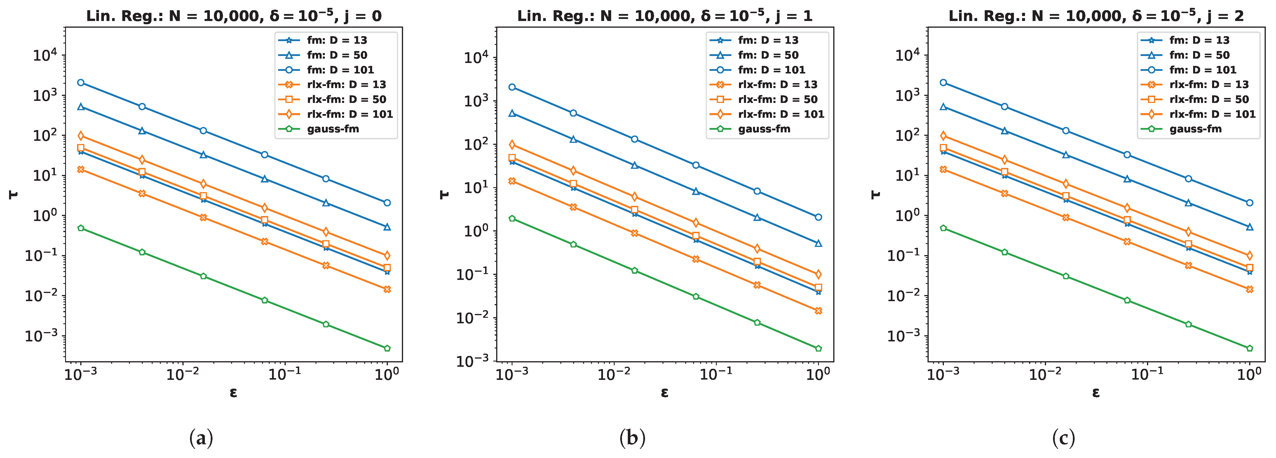 Entropy 25 00825 g0a1