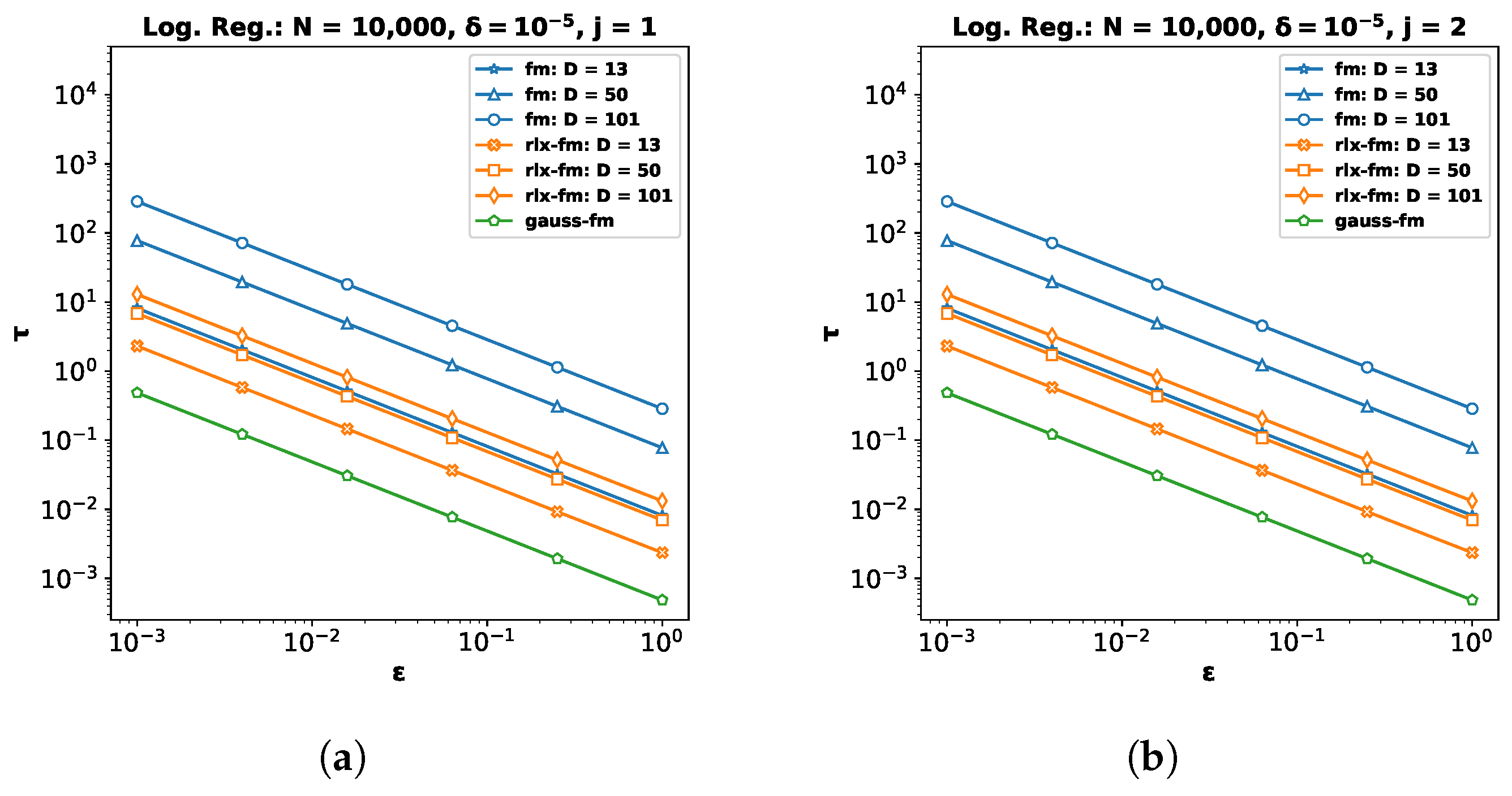 Entropy 25 00825 g0a2