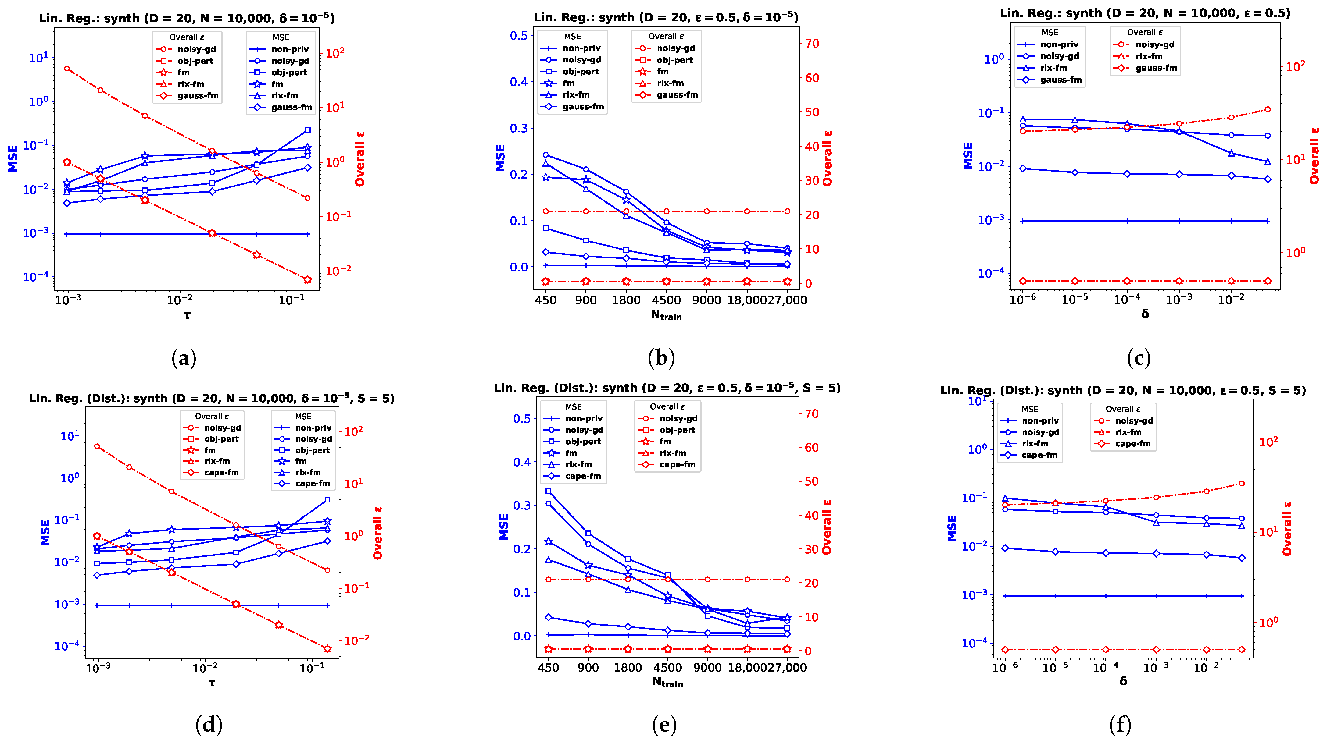 Entropy 25 00825 g0a3a