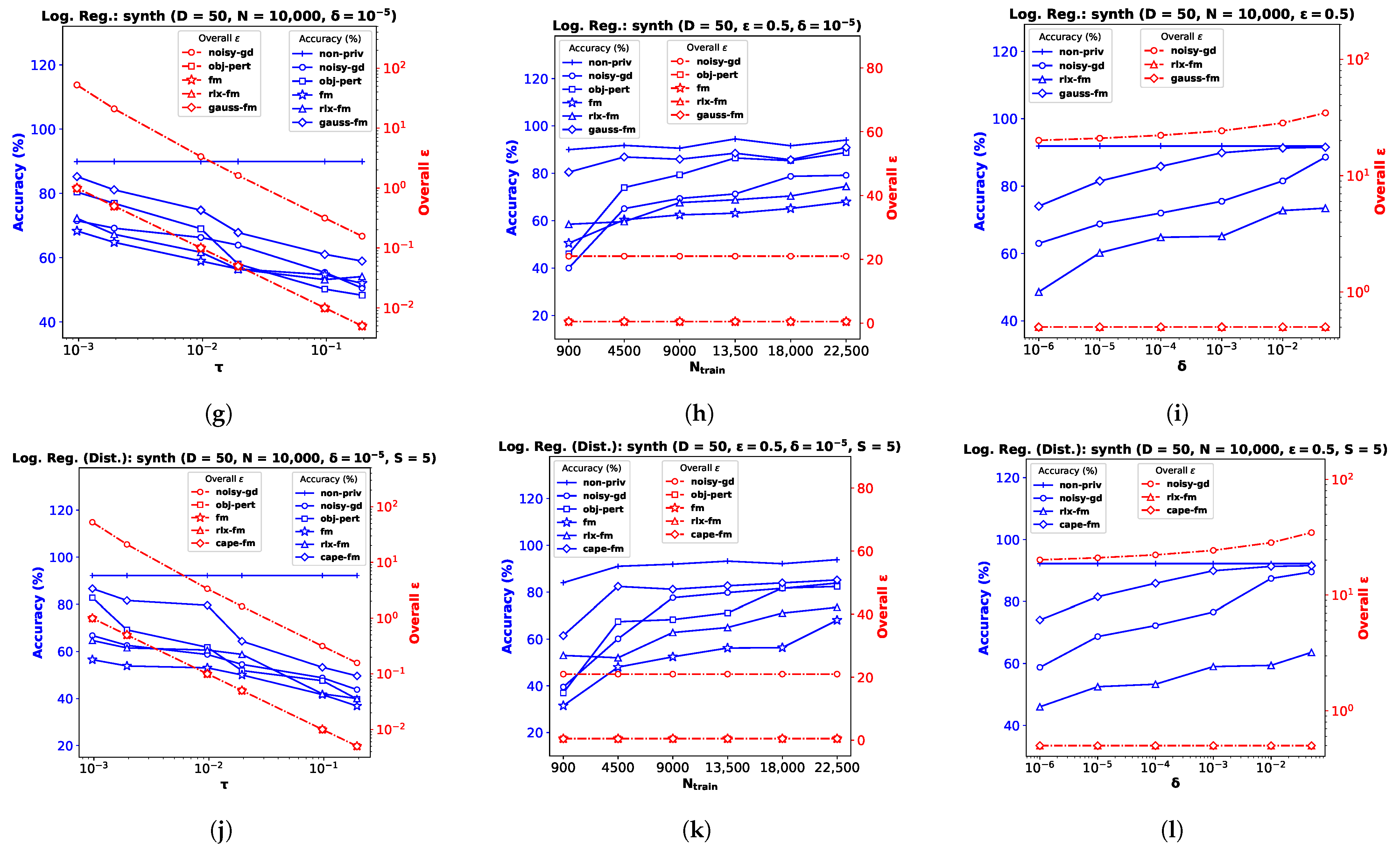 Entropy 25 00825 g0a3b