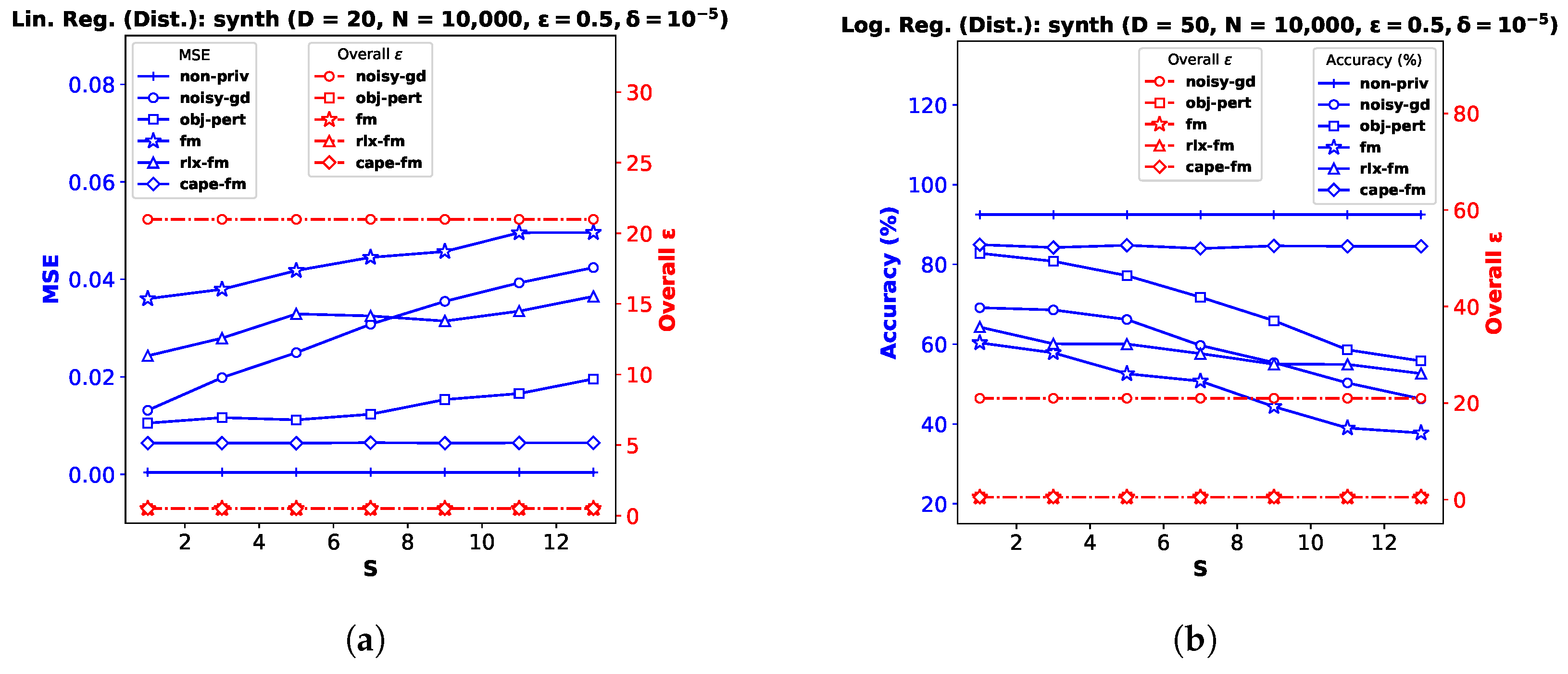 Entropy 25 00825 g0a4