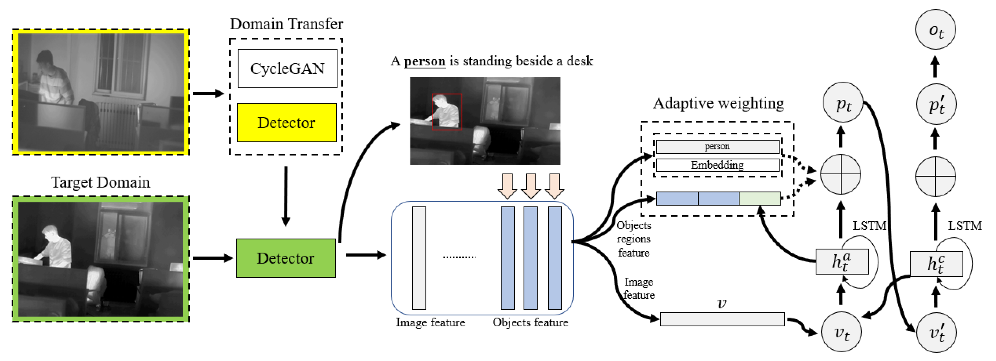 Entropy 25 00826 g003