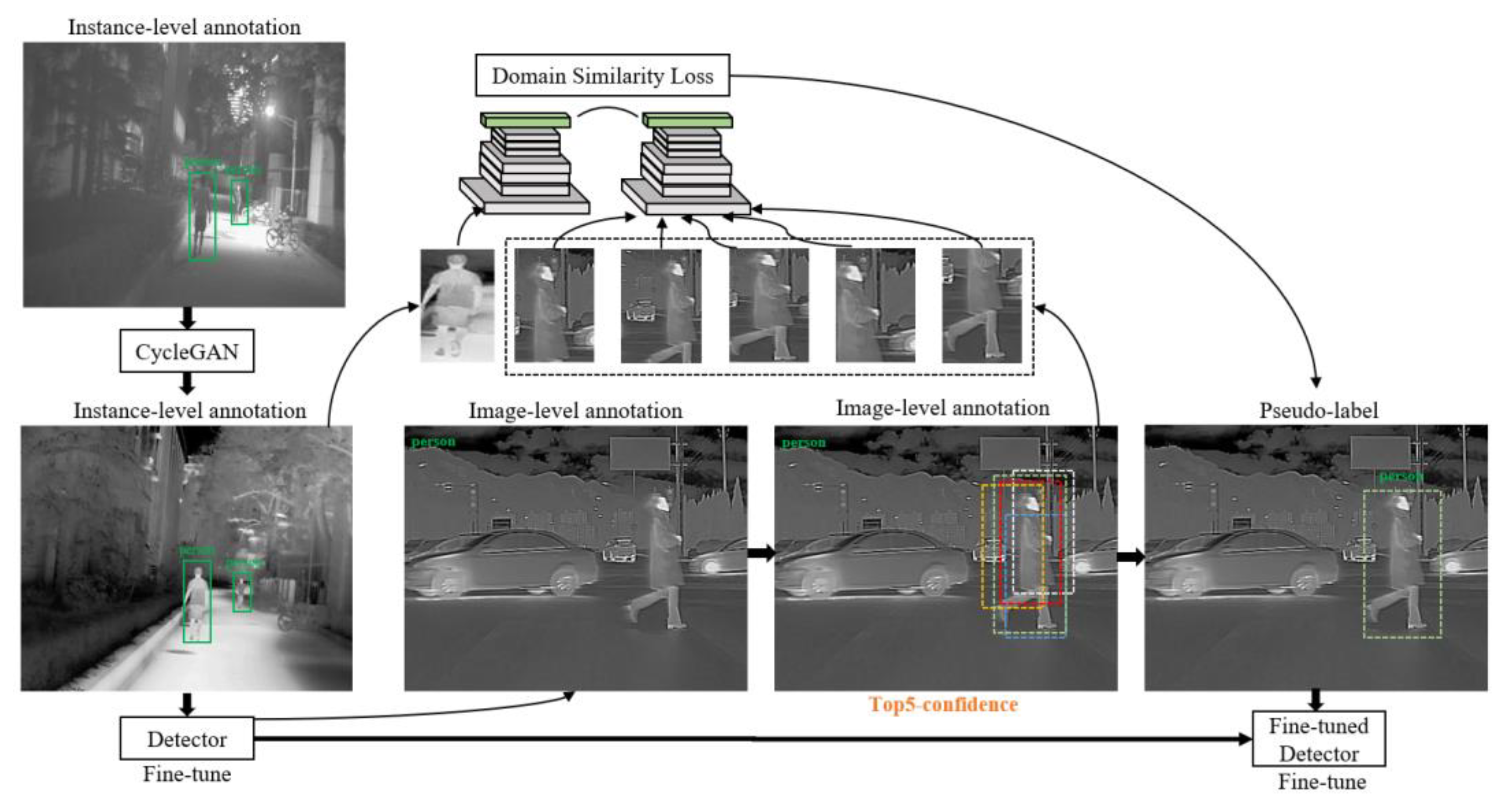 Entropy 25 00826 g004