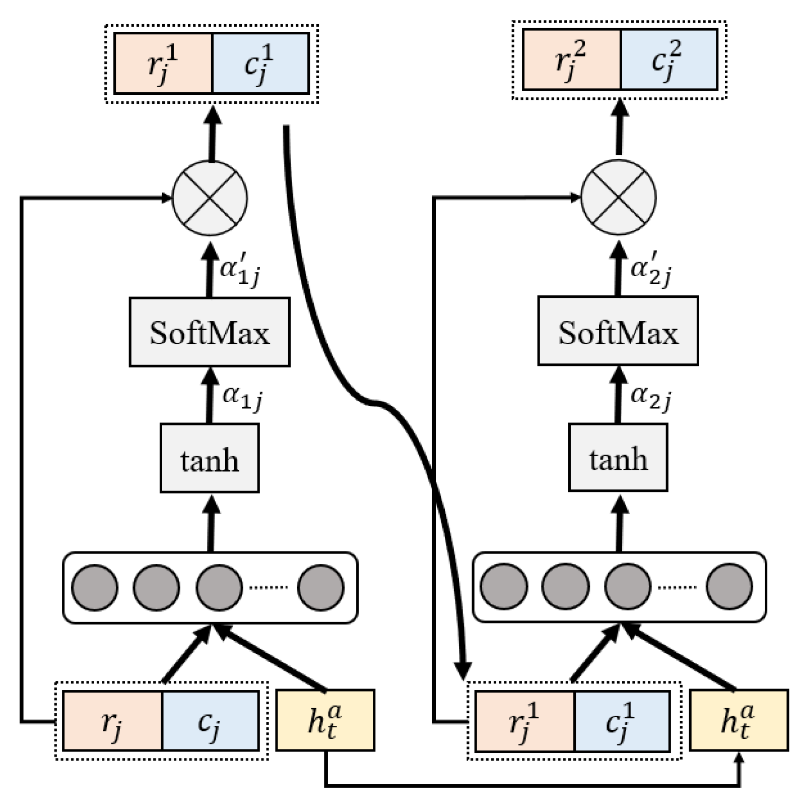Entropy 25 00826 g005