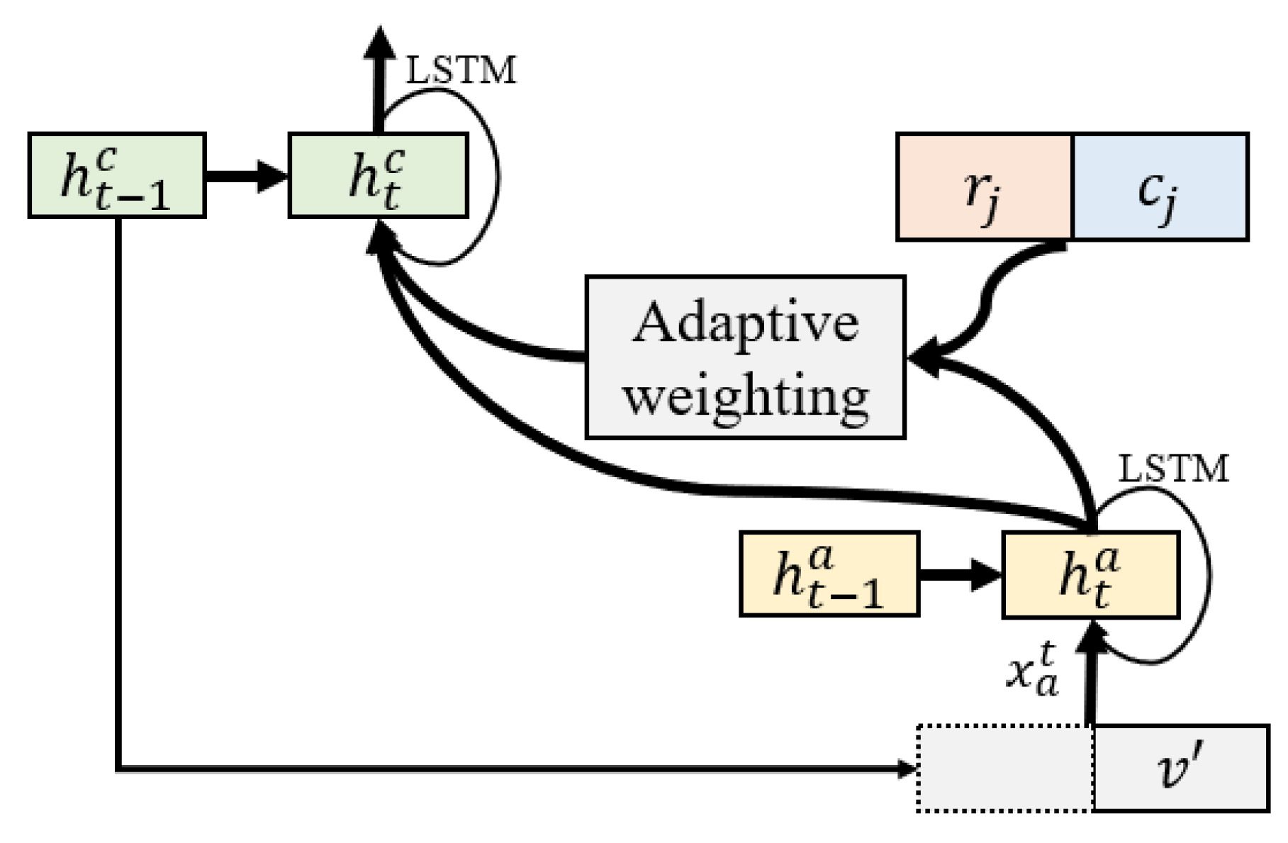 Entropy 25 00826 g006