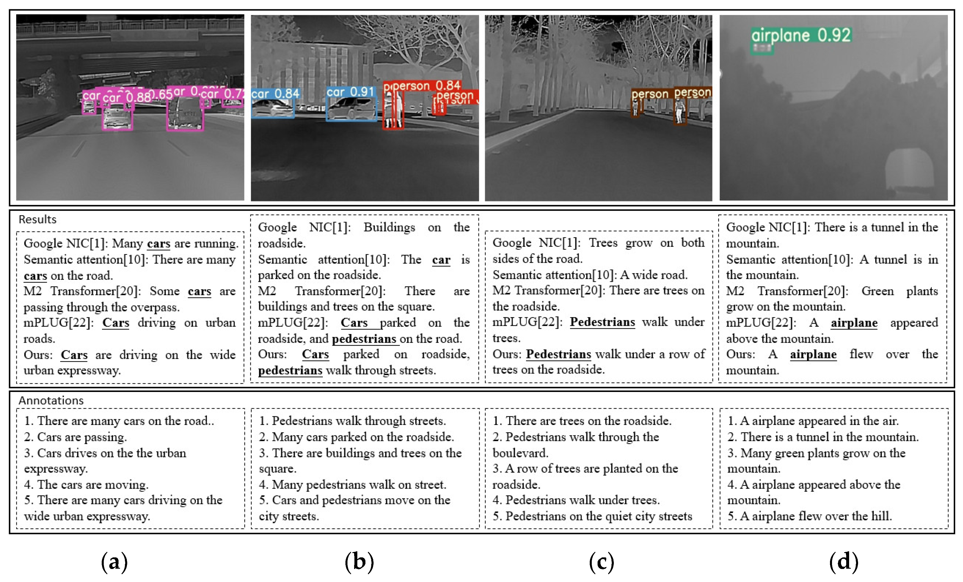 Entropy 25 00826 g007