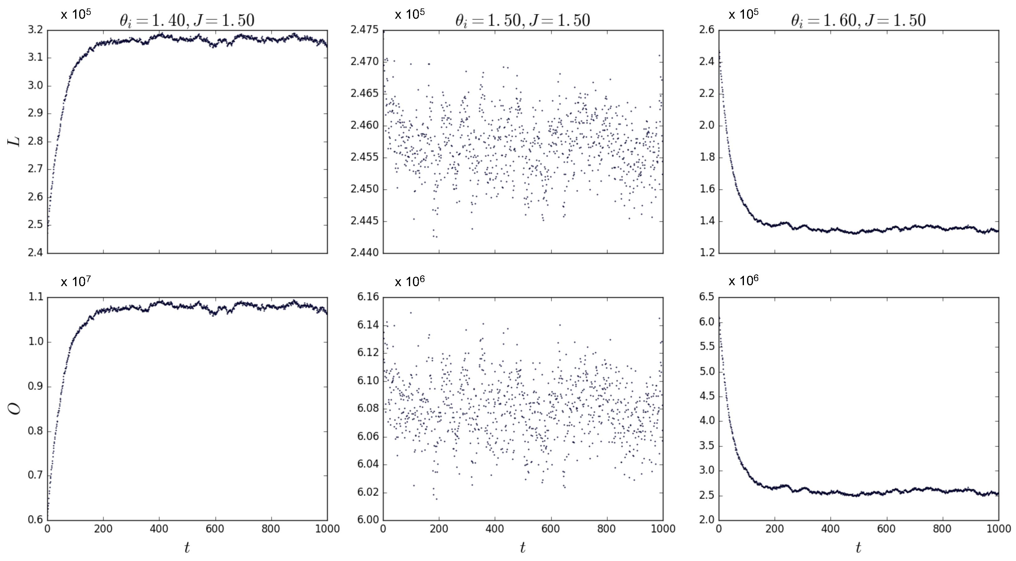 Entropy 25 00828 g004
