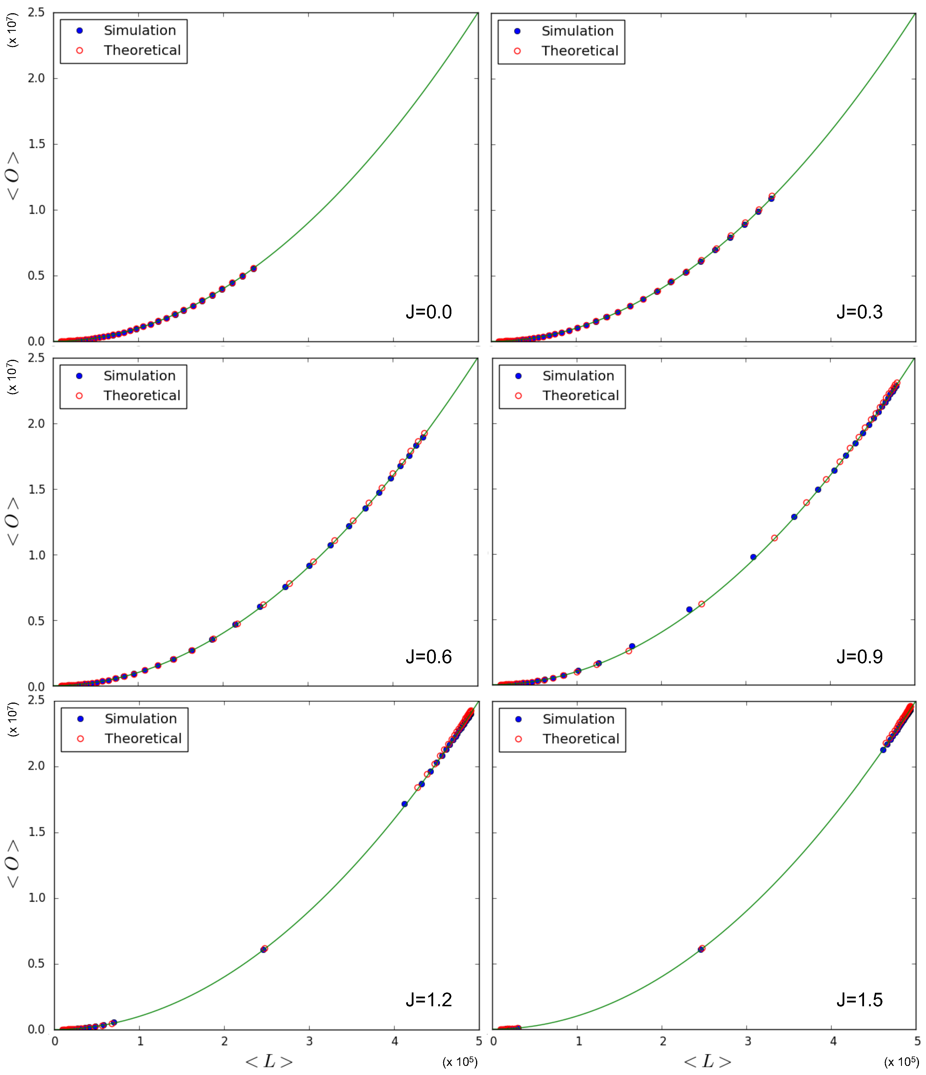 Entropy 25 00828 g005
