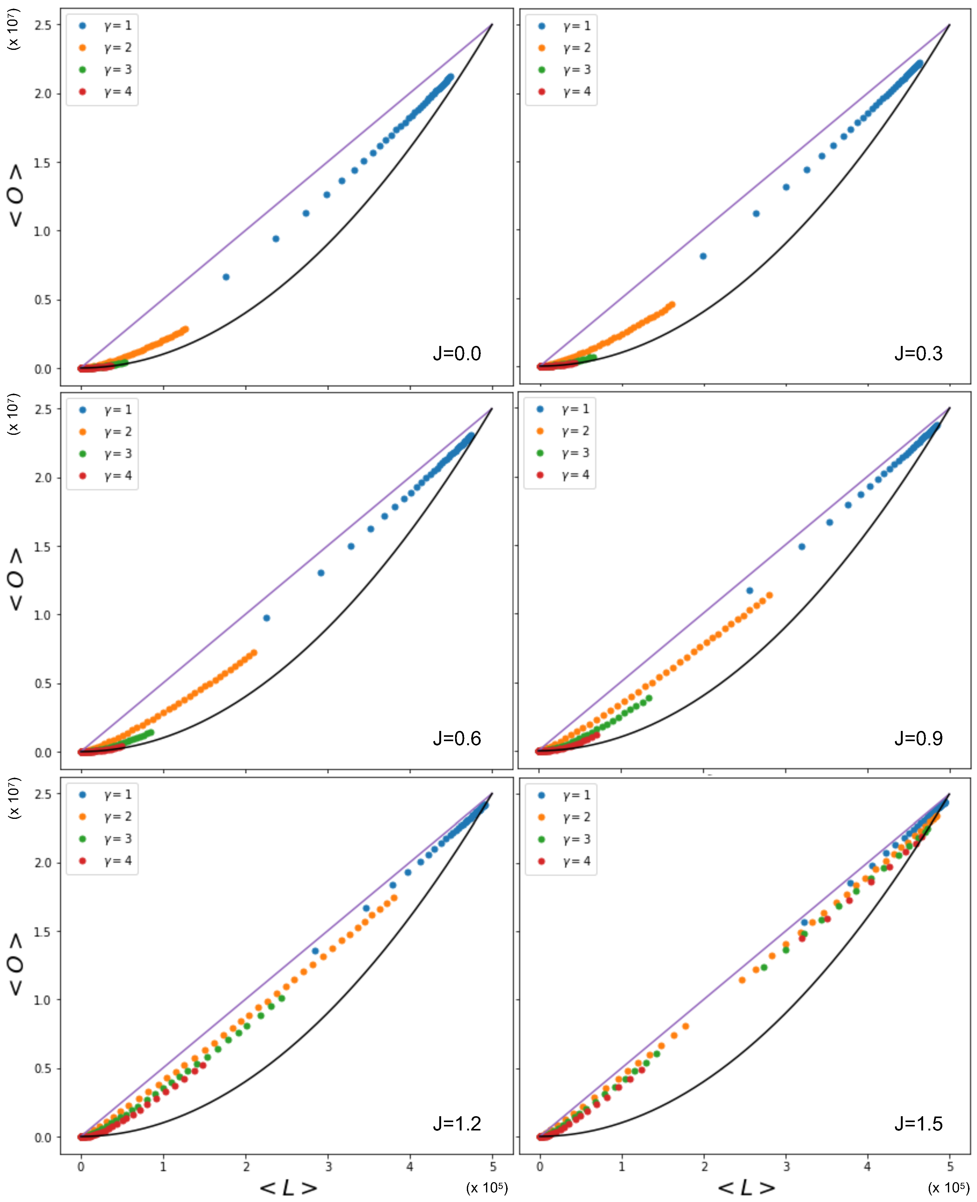 Entropy 25 00828 g006