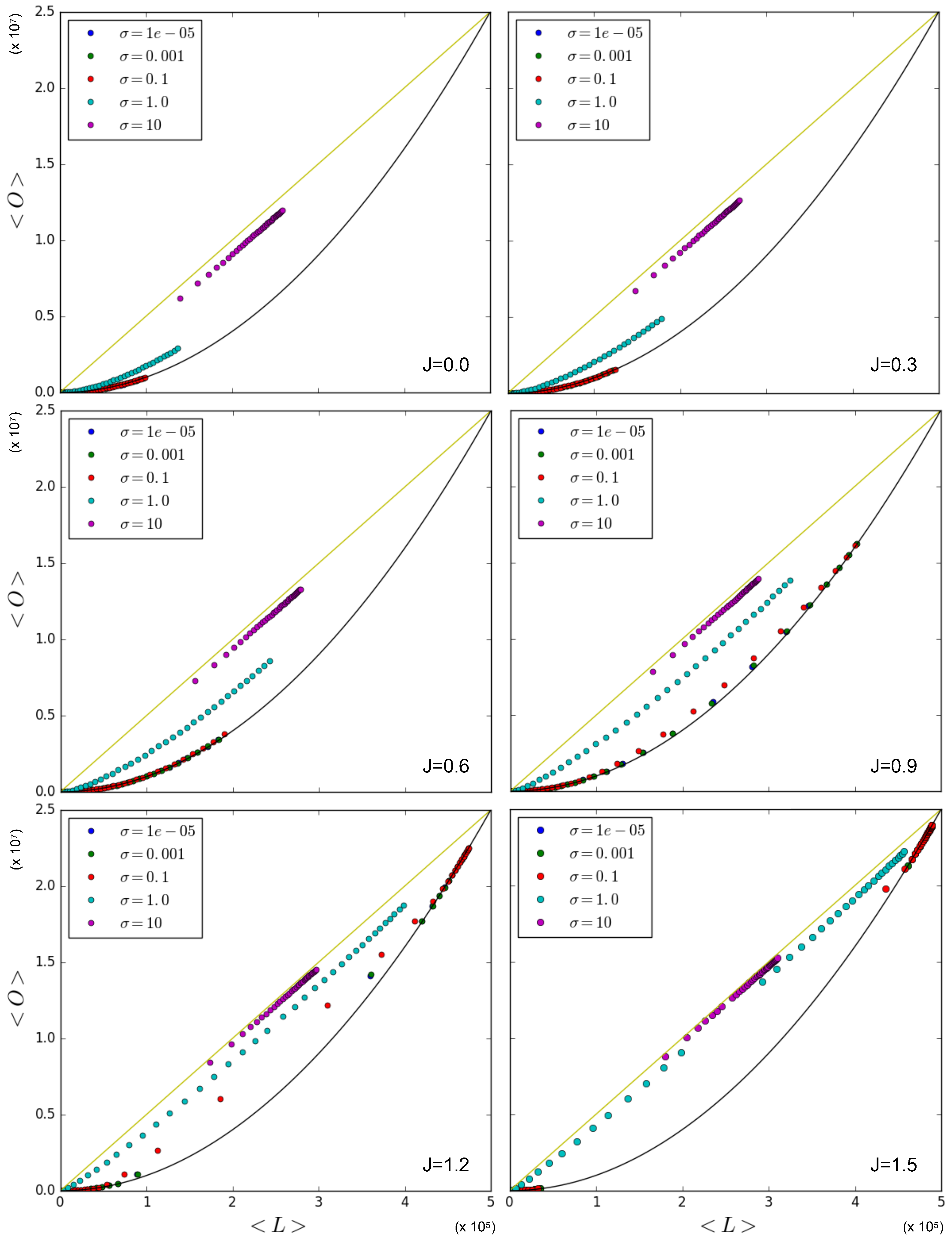 Entropy 25 00828 g008