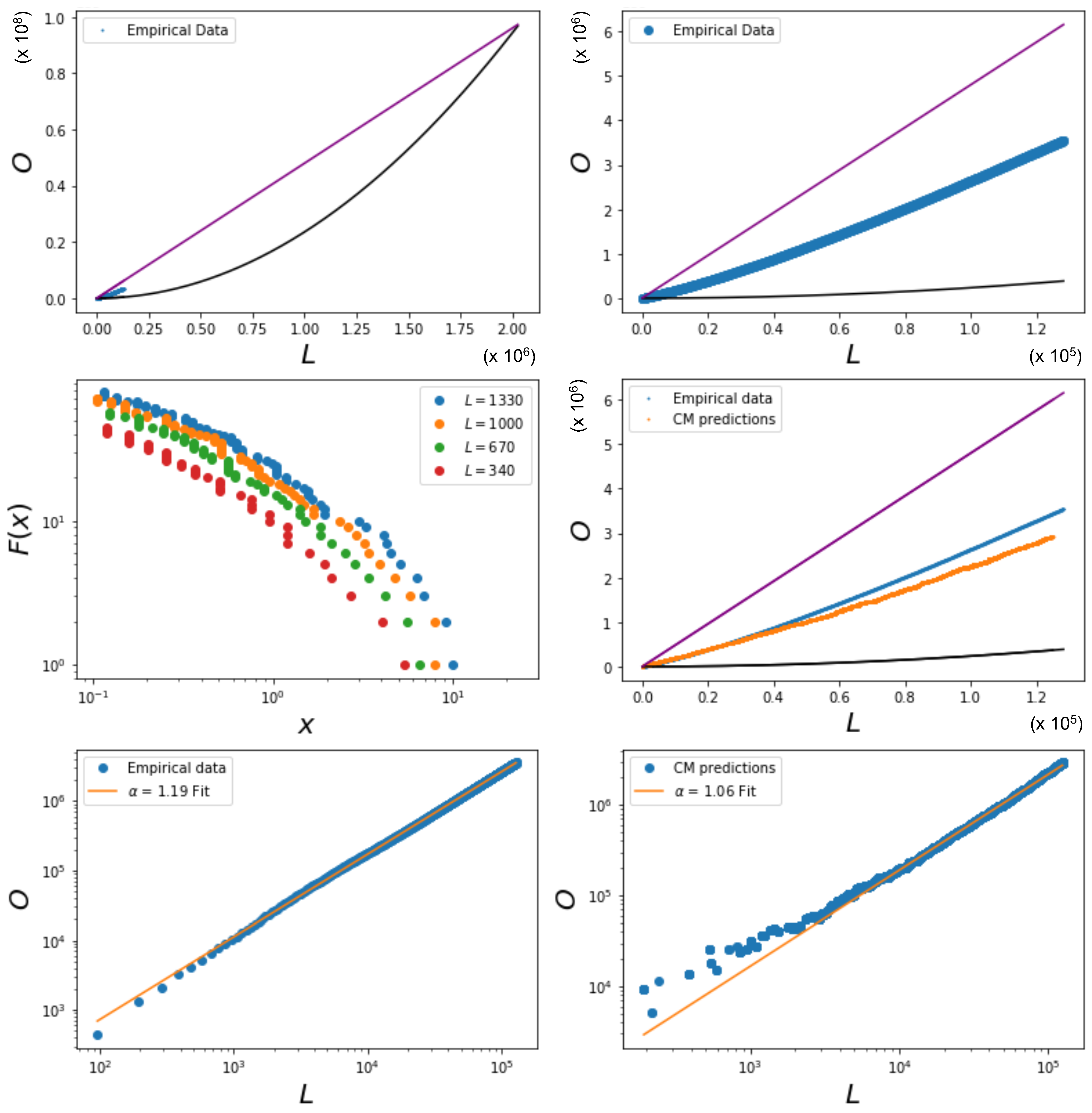 Entropy 25 00828 g010