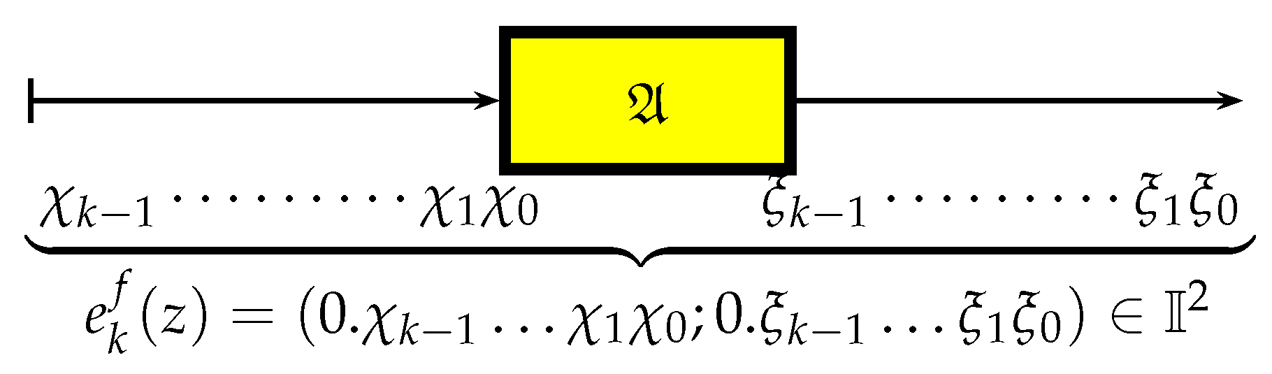 Entropy 25 00830 g004
