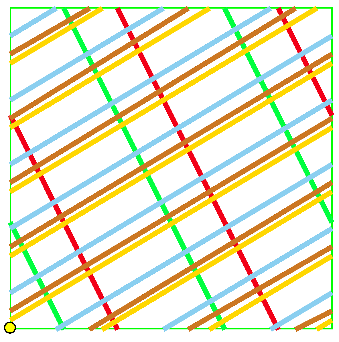 Entropy 25 00830 g005