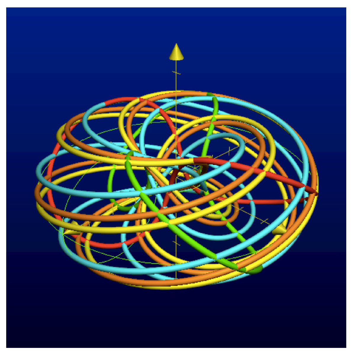 Entropy 25 00830 g006