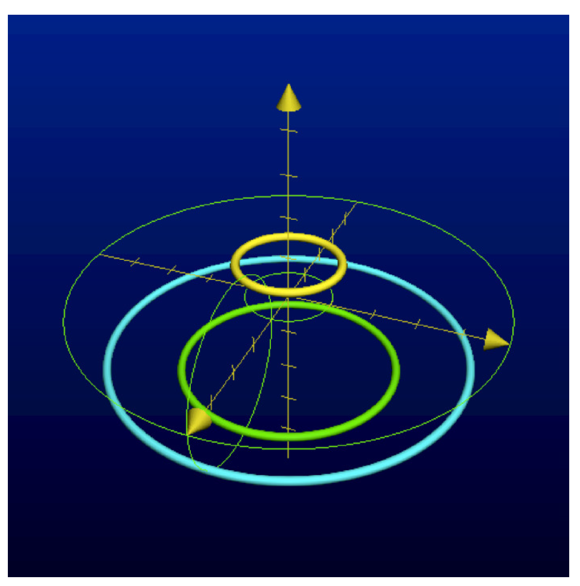 Entropy 25 00830 g010