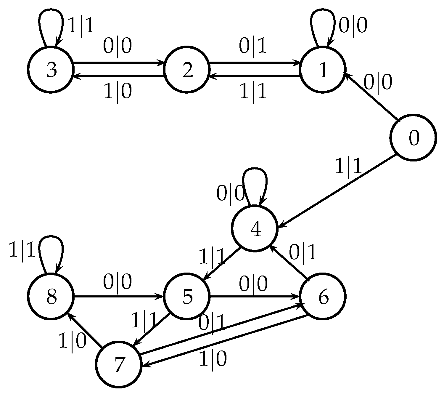 Entropy 25 00830 g014