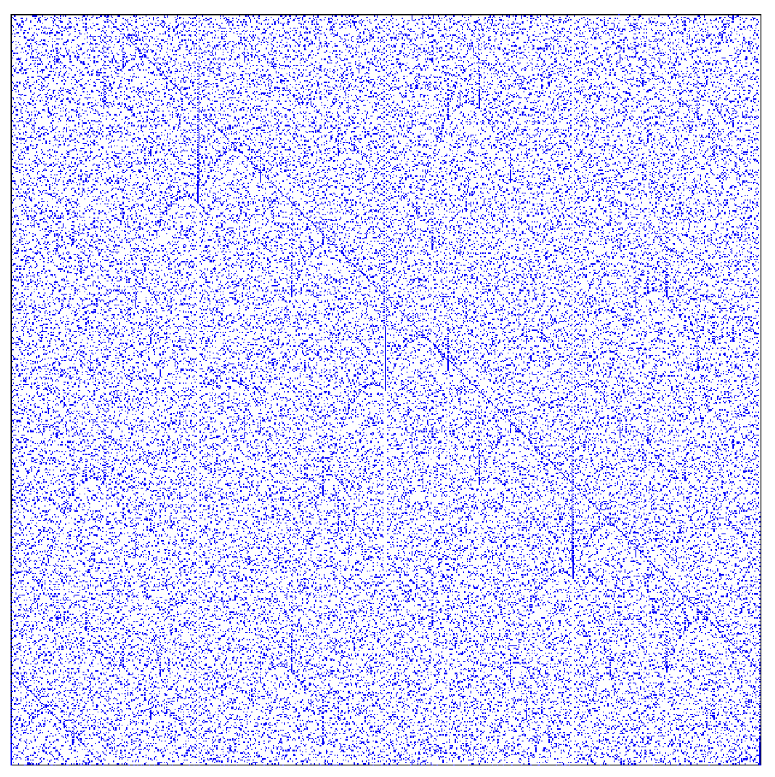 Entropy 25 00830 g015