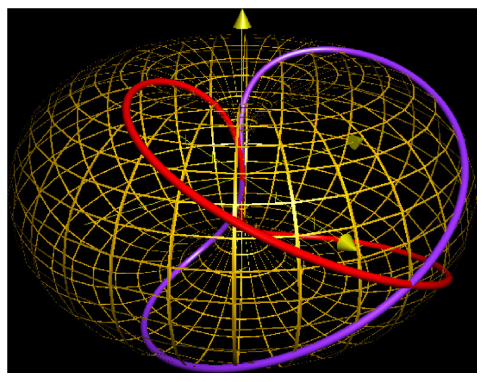 Entropy 25 00830 g017