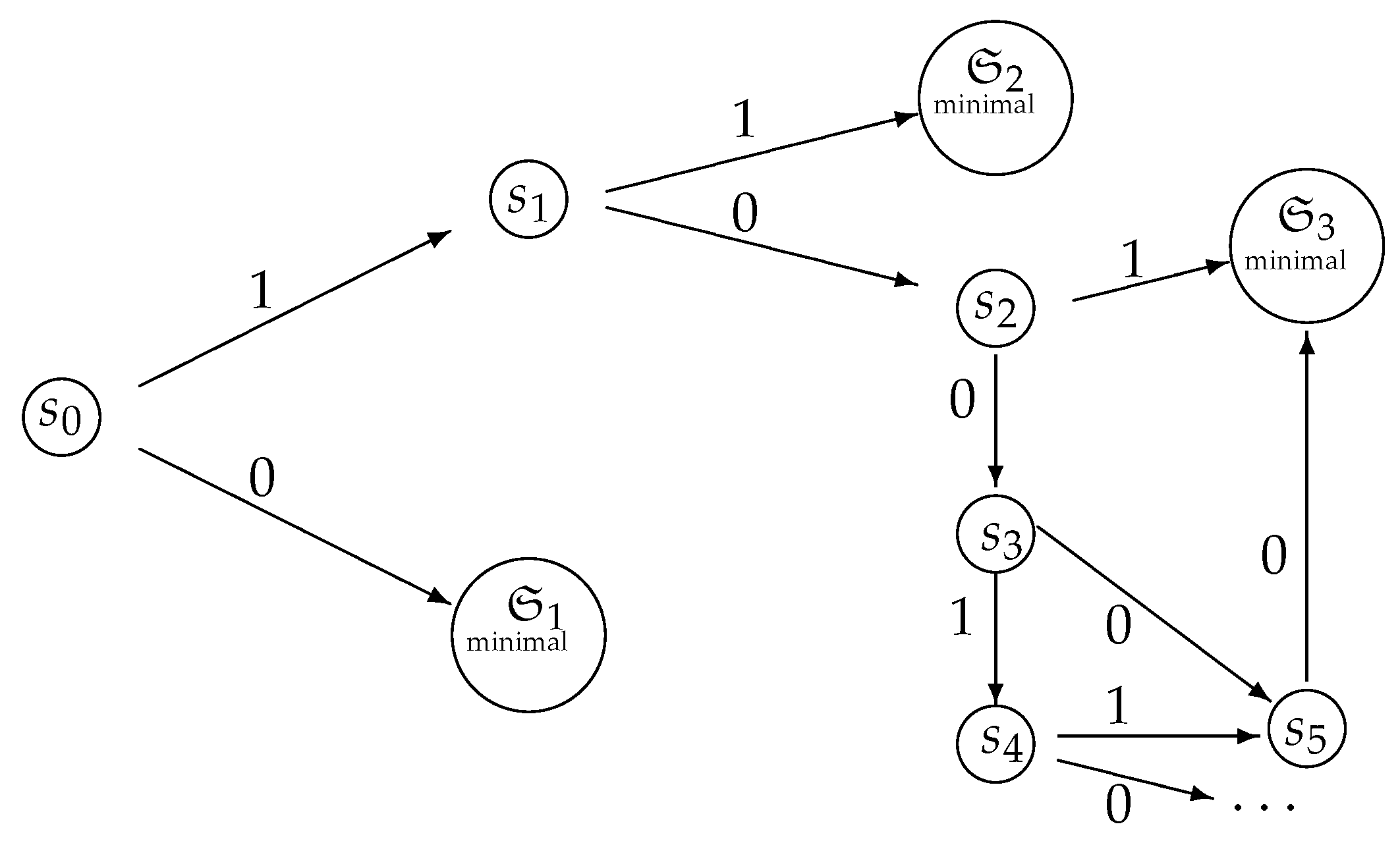 Entropy 25 00830 g020
