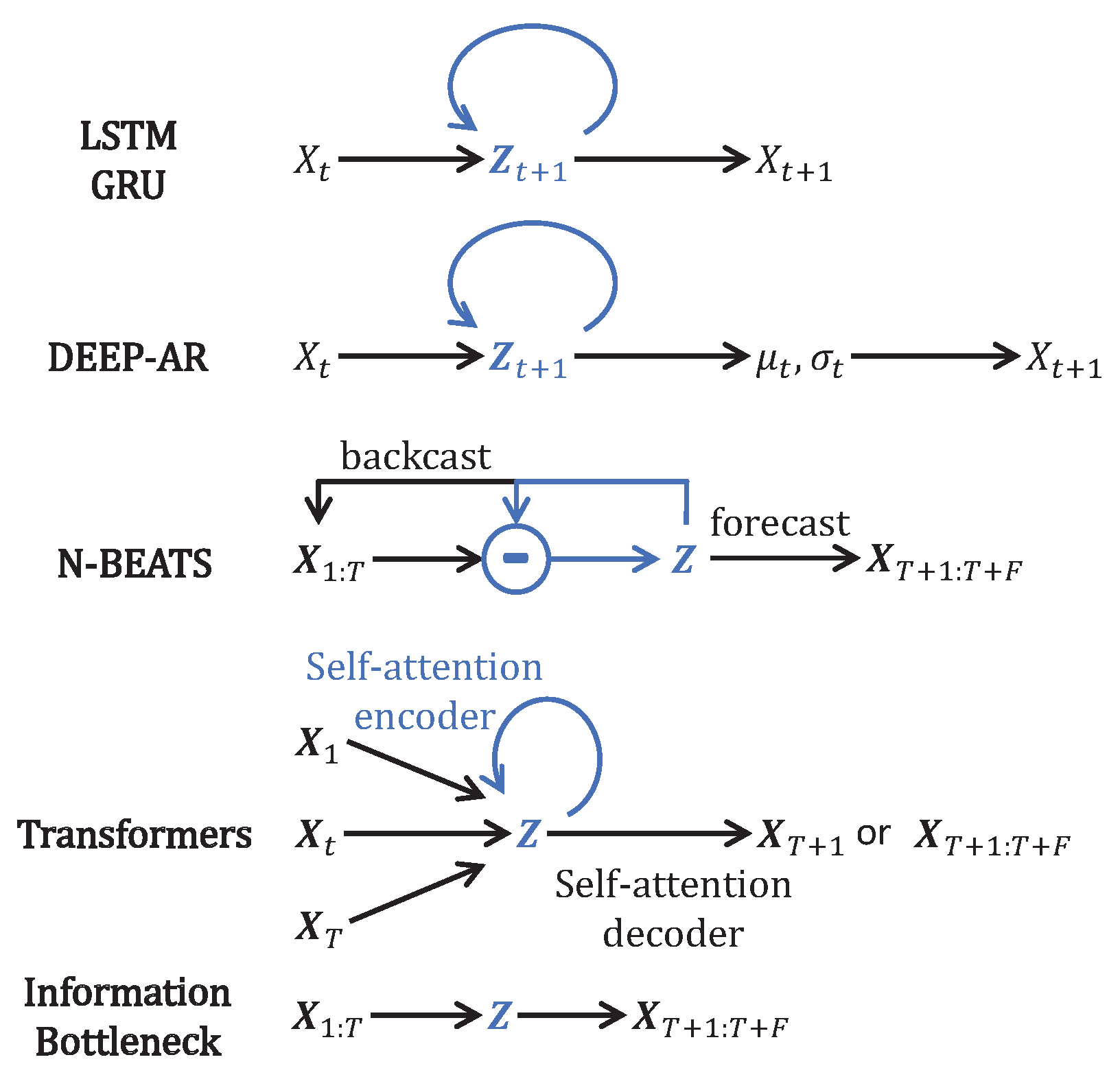 Entropy 25 00831 g001 Entropy 25 00831 g001