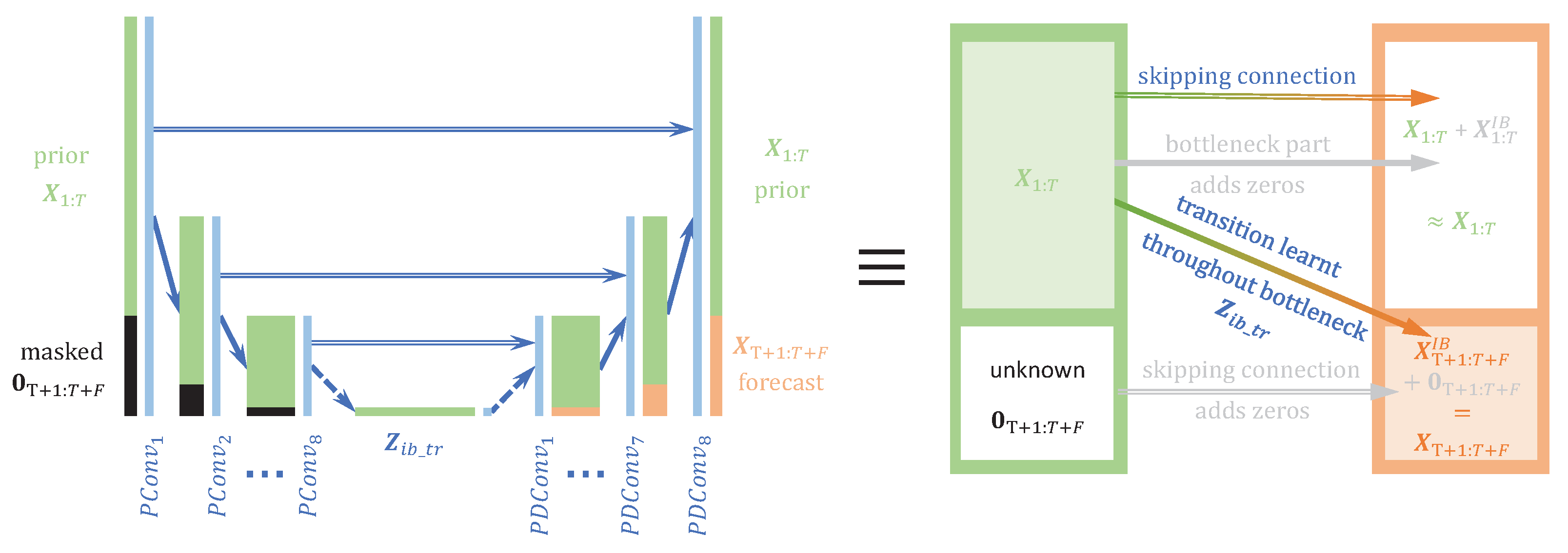Entropy 25 00831 g002 Entropy 25 00831 g002