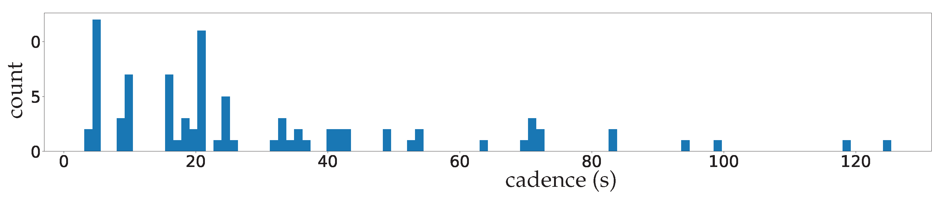 Entropy 25 00831 g004 Entropy 25 00831 g004