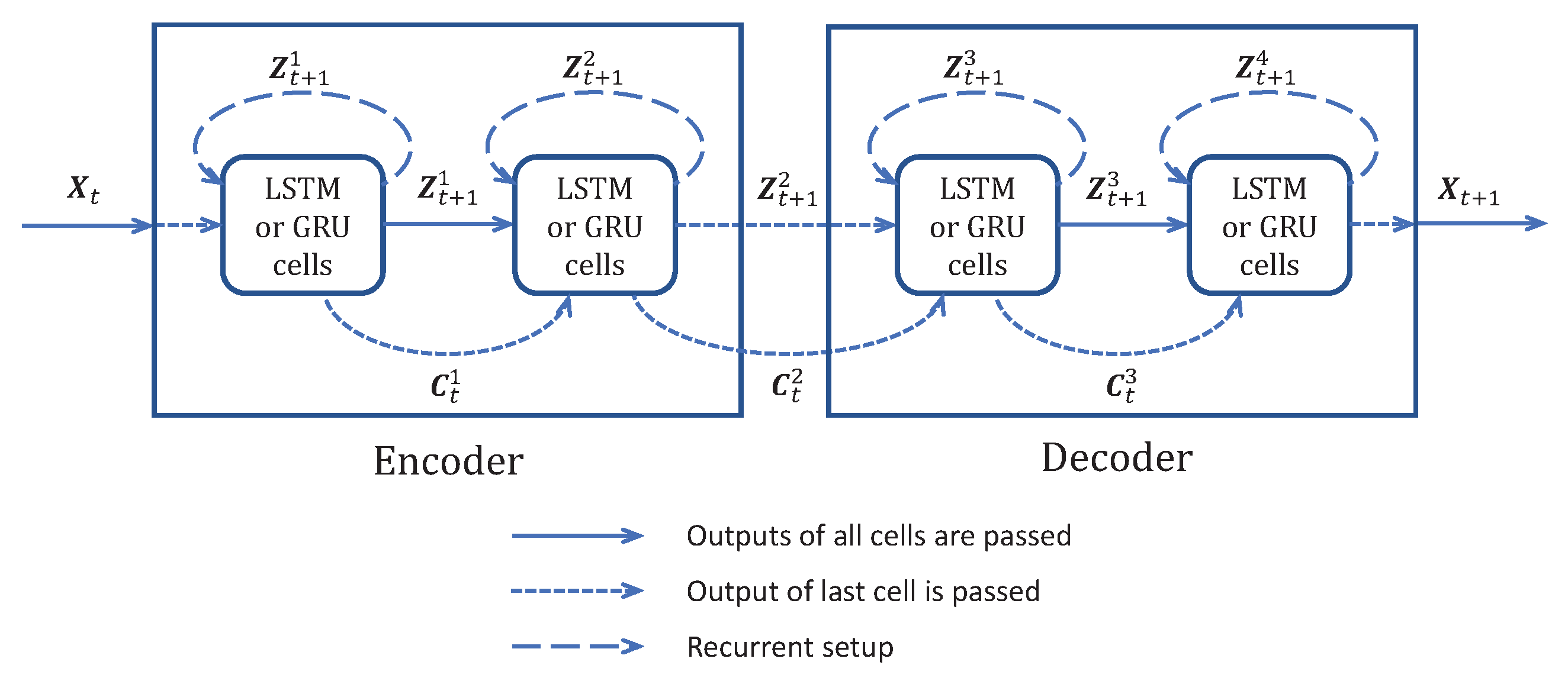 Entropy 25 00831 g005 Entropy 25 00831 g005