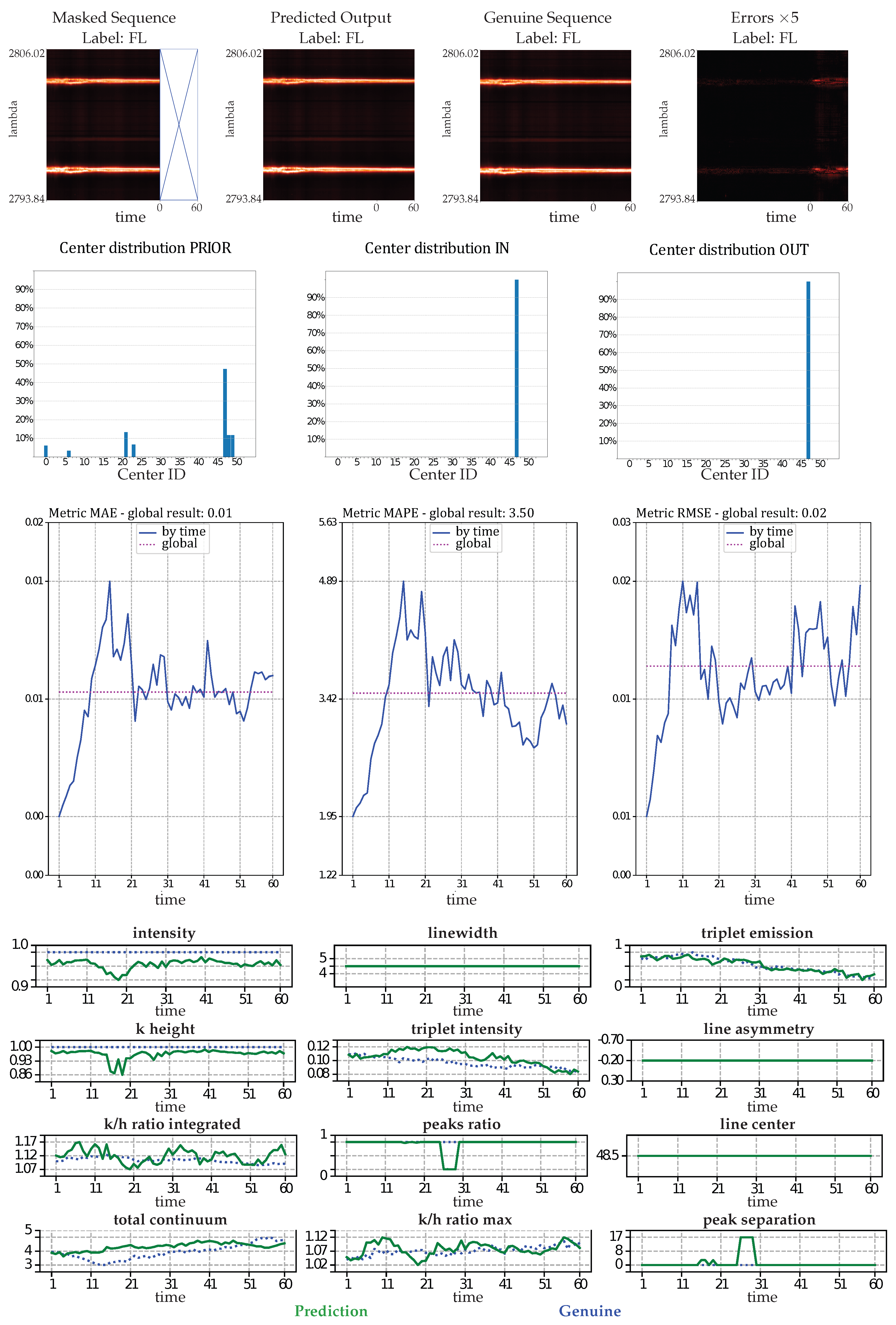 Entropy 25 00831 g007 Entropy 25 00831 g007
